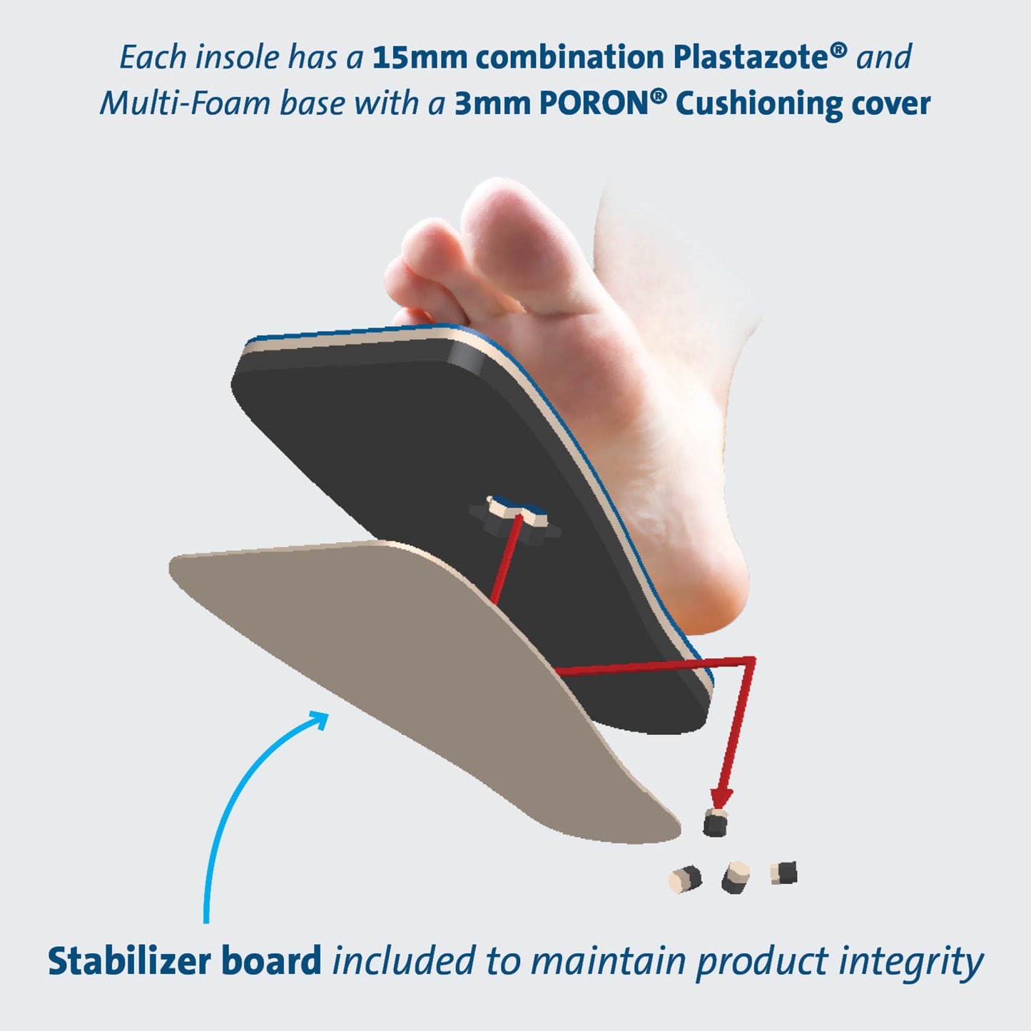 Peg Assist™ Insole Removable Peg EVA / Foam / Poron Cover Male 10-1/2 to 12 Blue (683939_EA)