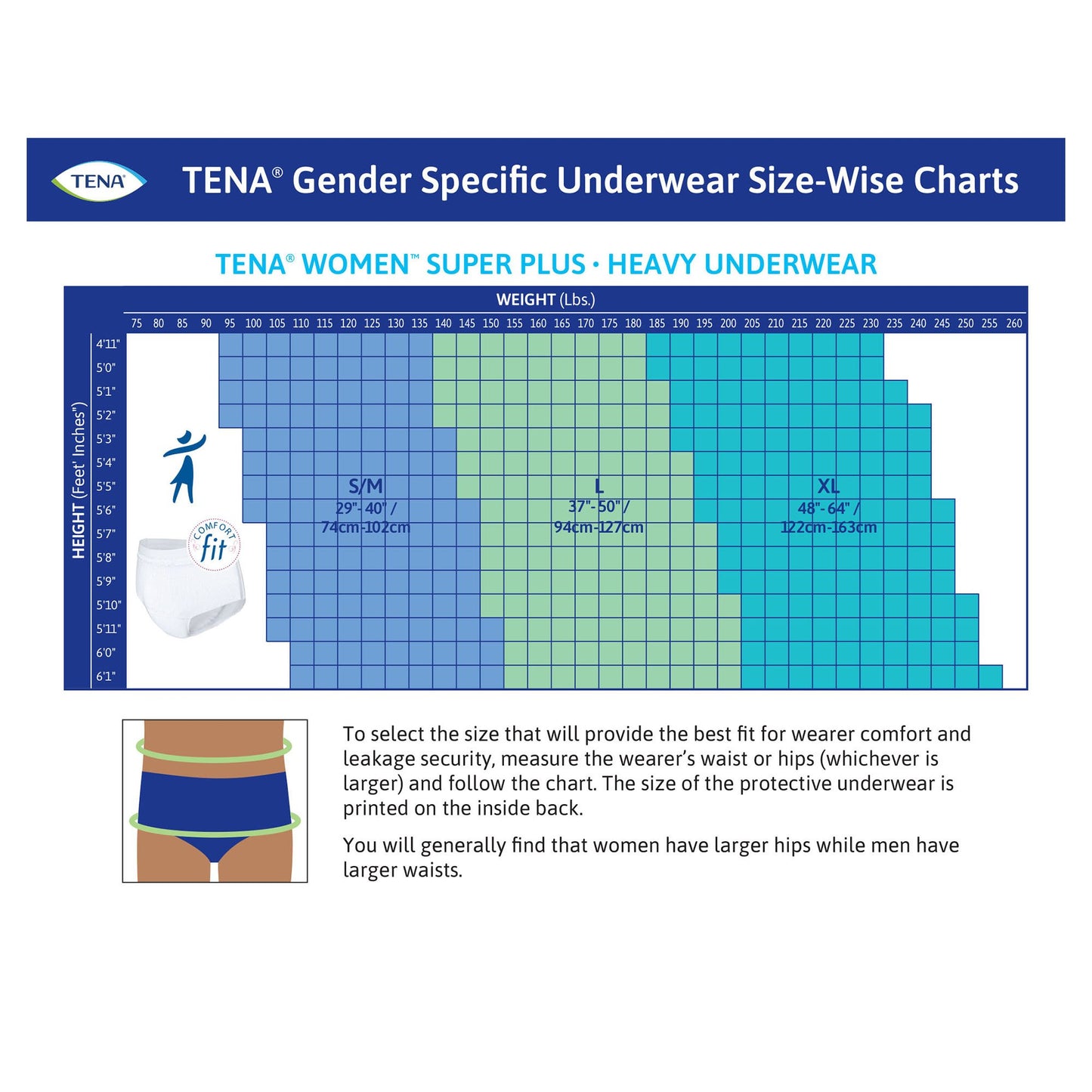TENA® ProSkin™ Protective Female Adult Absorbent Underwear Pull On with Tear Away Seams X-Large Disposable Moderate Absorbency (1135409_BG)