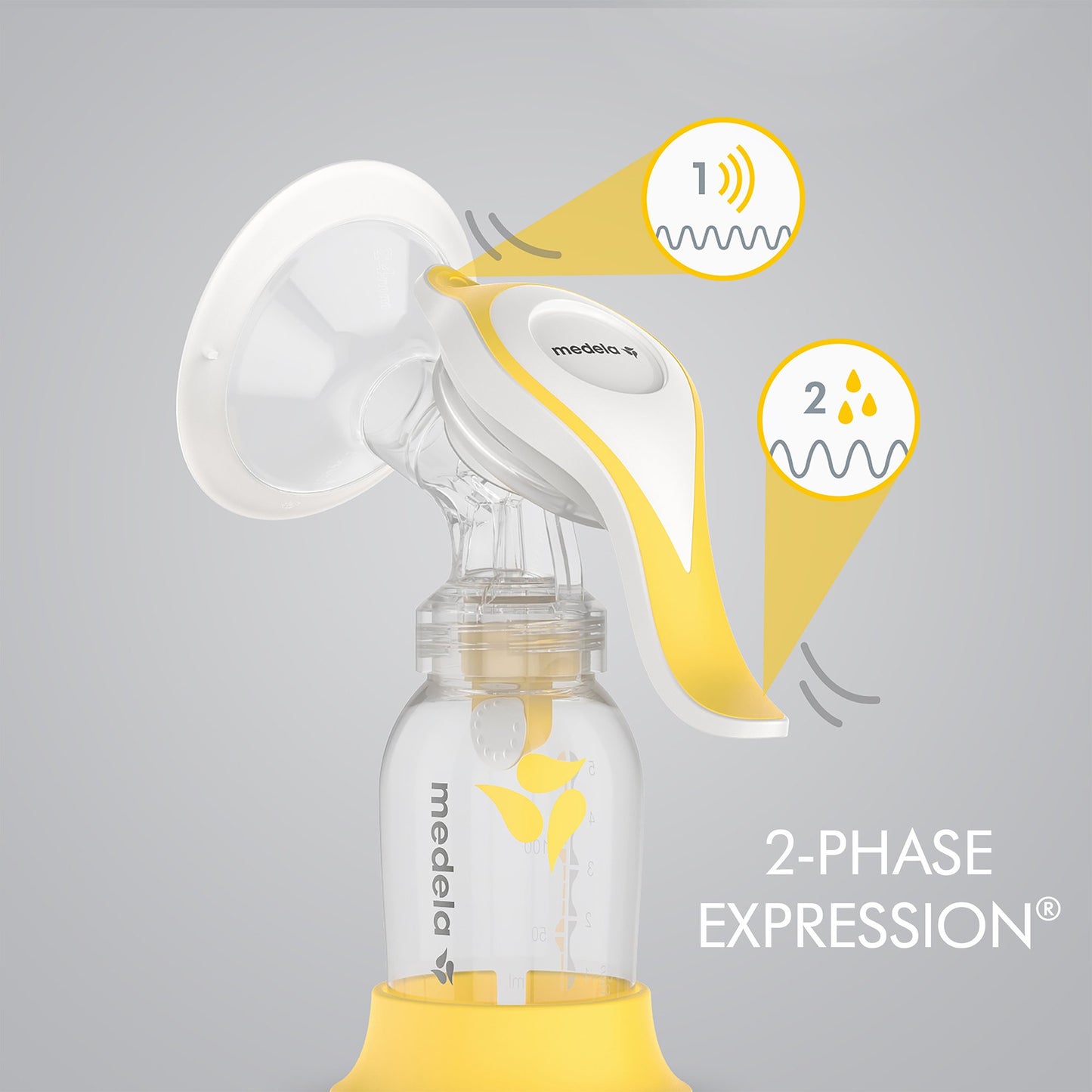 Harmony® Manual Breast Pump Kit Harmony® (1188855_EA)
