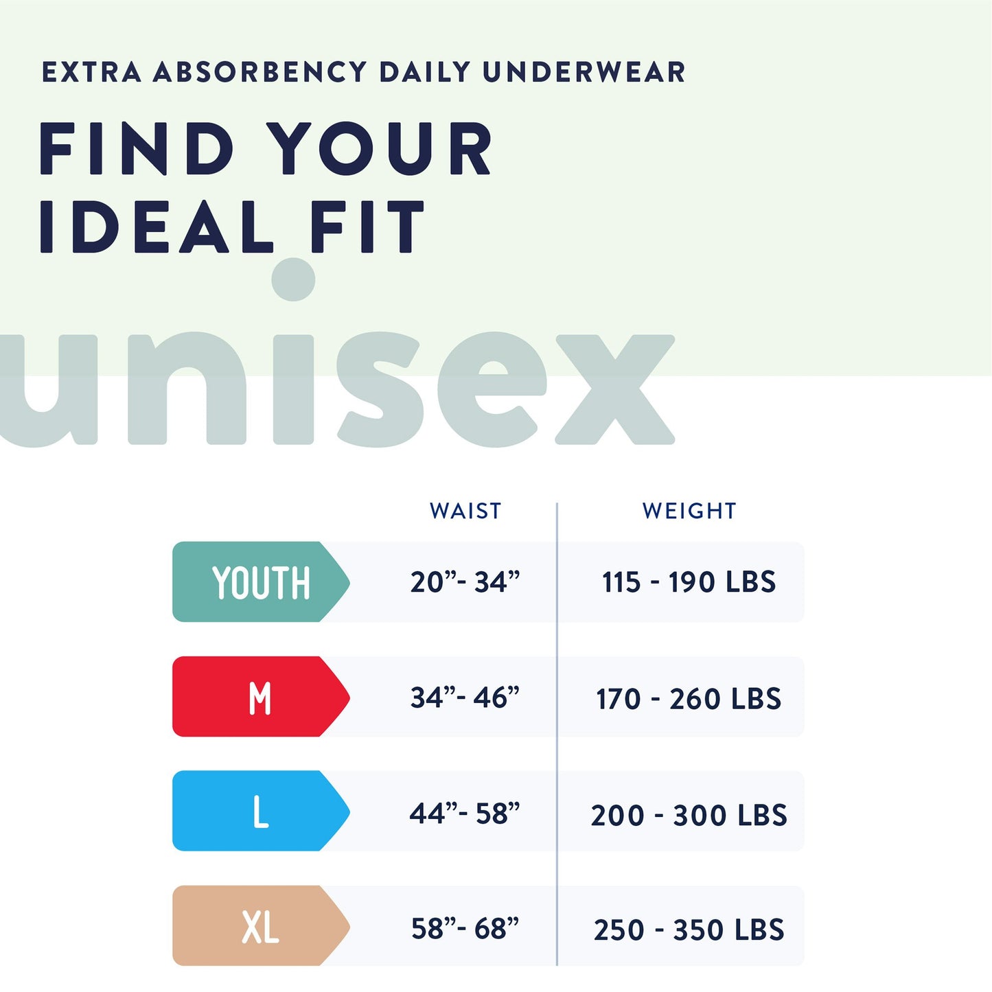 Prevail® Daily Underwear Unisex Youth Absorbent Underwear Pull On with Tear Away Seams Small Disposable Moderate Absorbency (445894_CS)