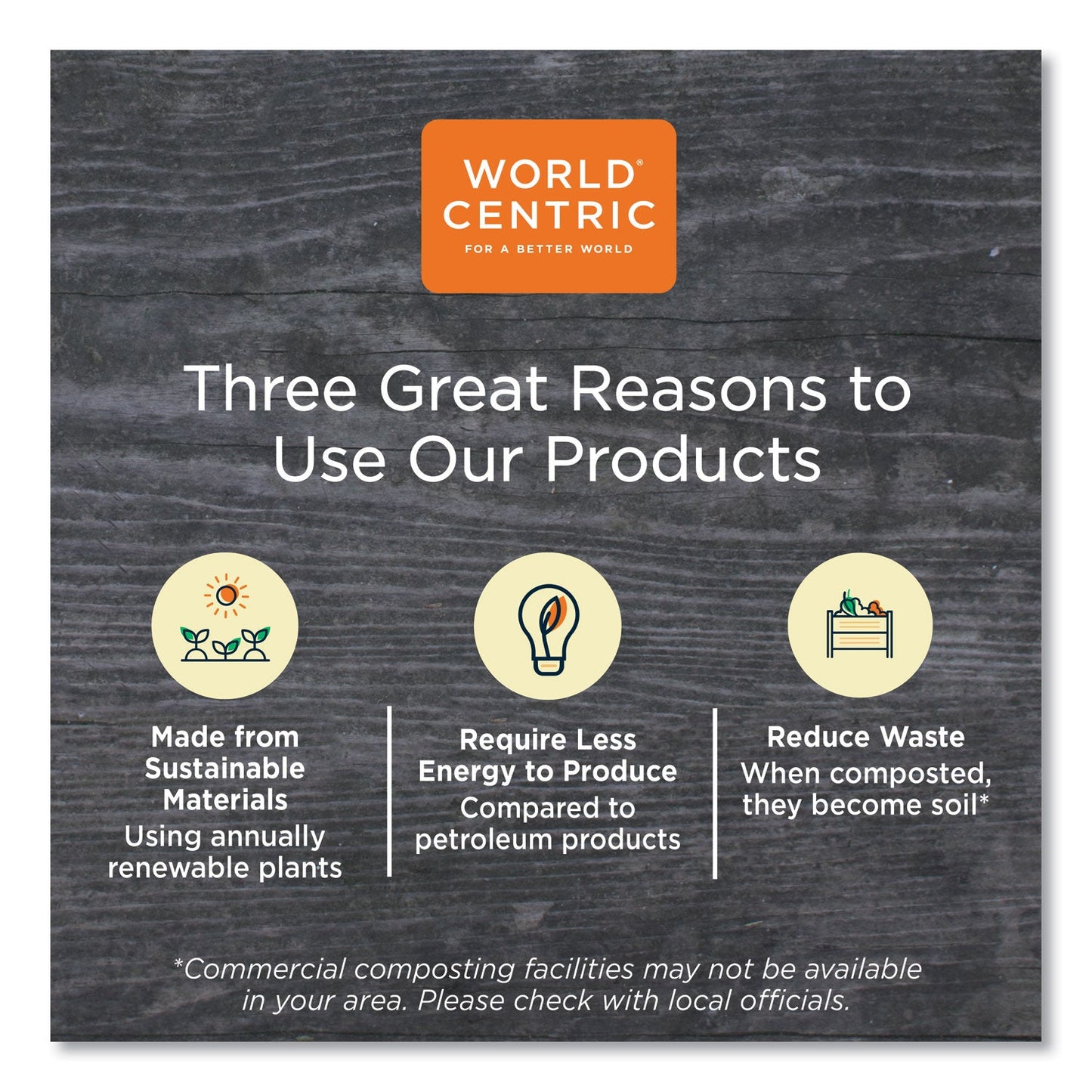 world-centric-pla-rectangular-deli-container-lids-num-worrdlcs24_6