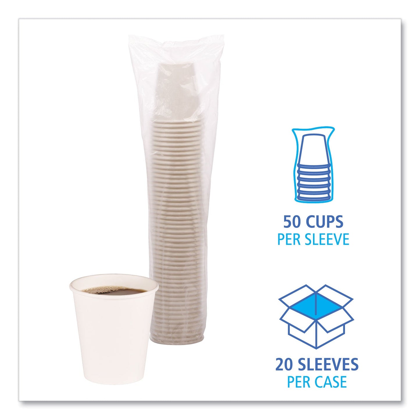 boardwalk-paper-hot-cups-num-bwkwht10hcup_4