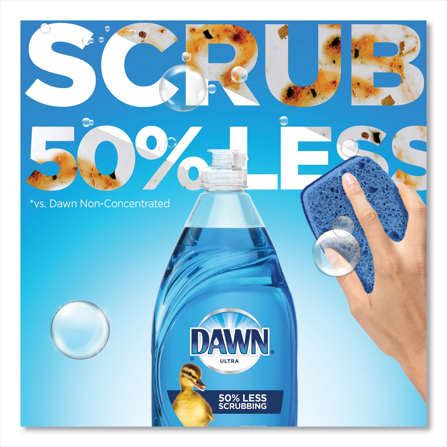 Dawn® Ultra Liquid Dish Detergent, Dawn Original, 38 oz. Bottle (PGC91064EA)