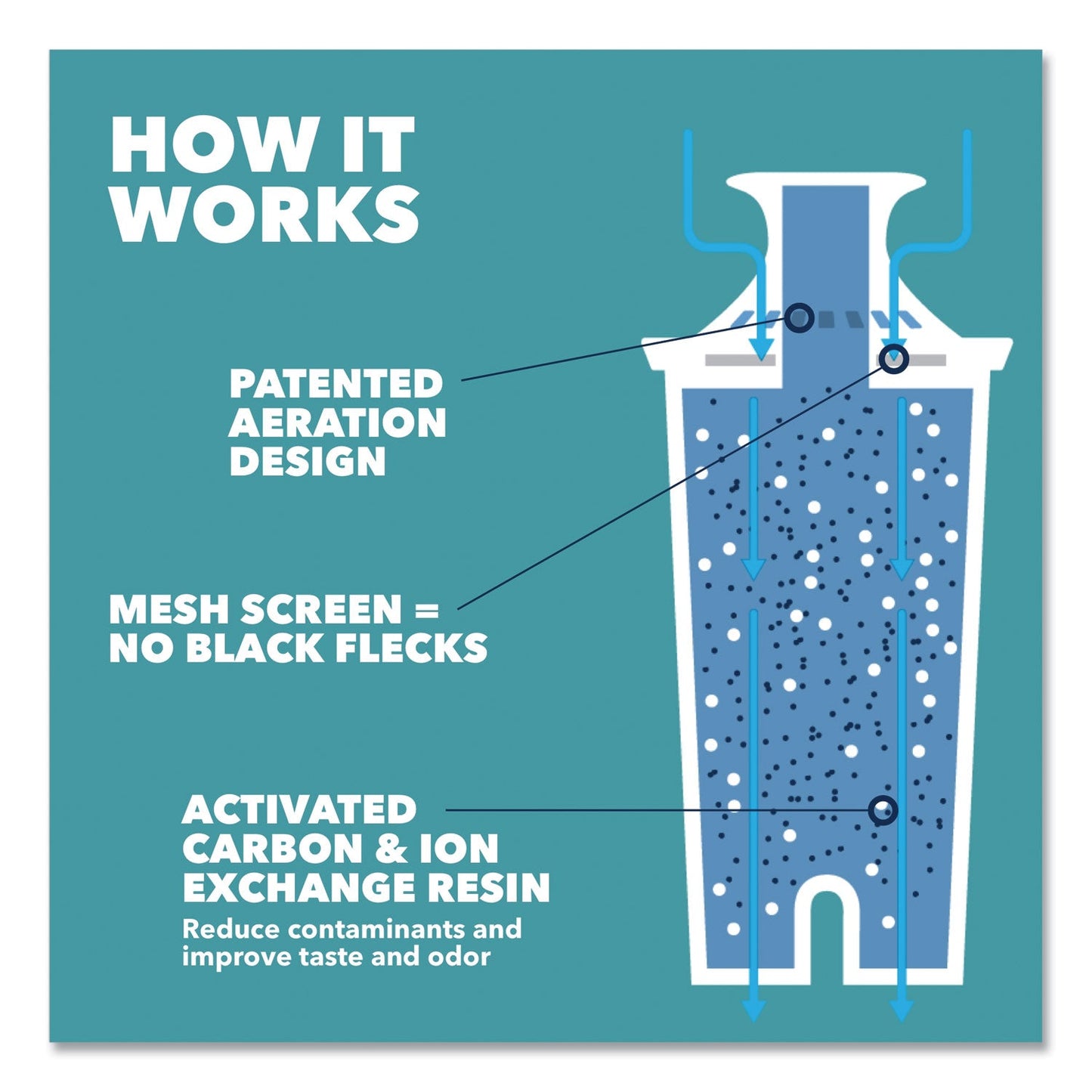 brita-classic-water-filter-pitcher-num-clo36089_6