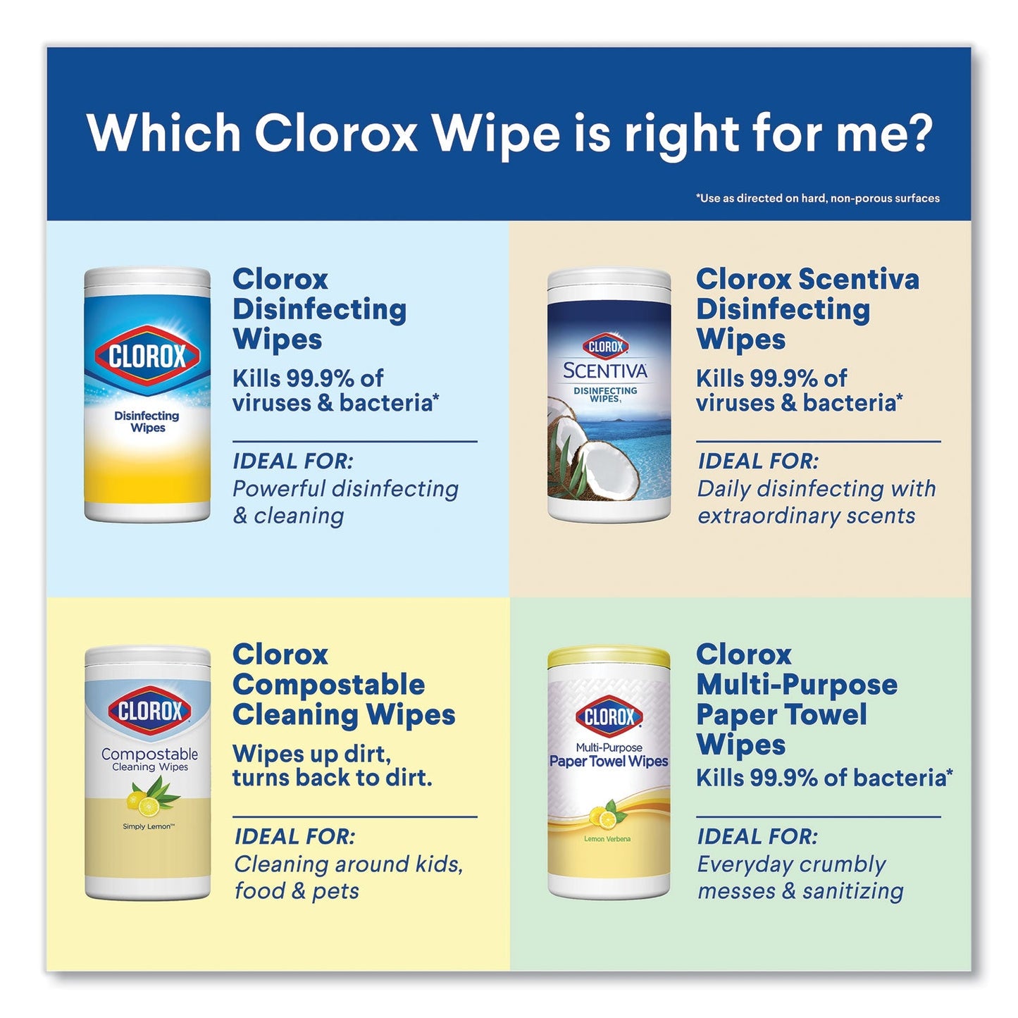clorox-disinfecting-wipes-num-cox01593ea_3