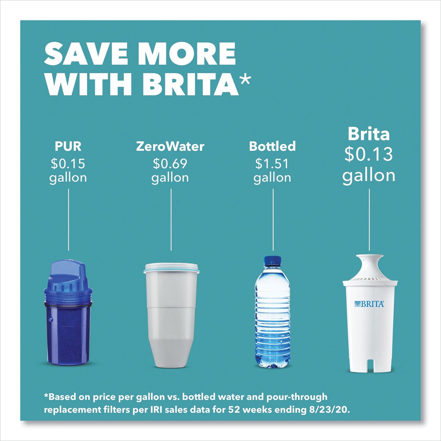 brita-classic-water-filter-pitcher-num-clo36089ea_5
