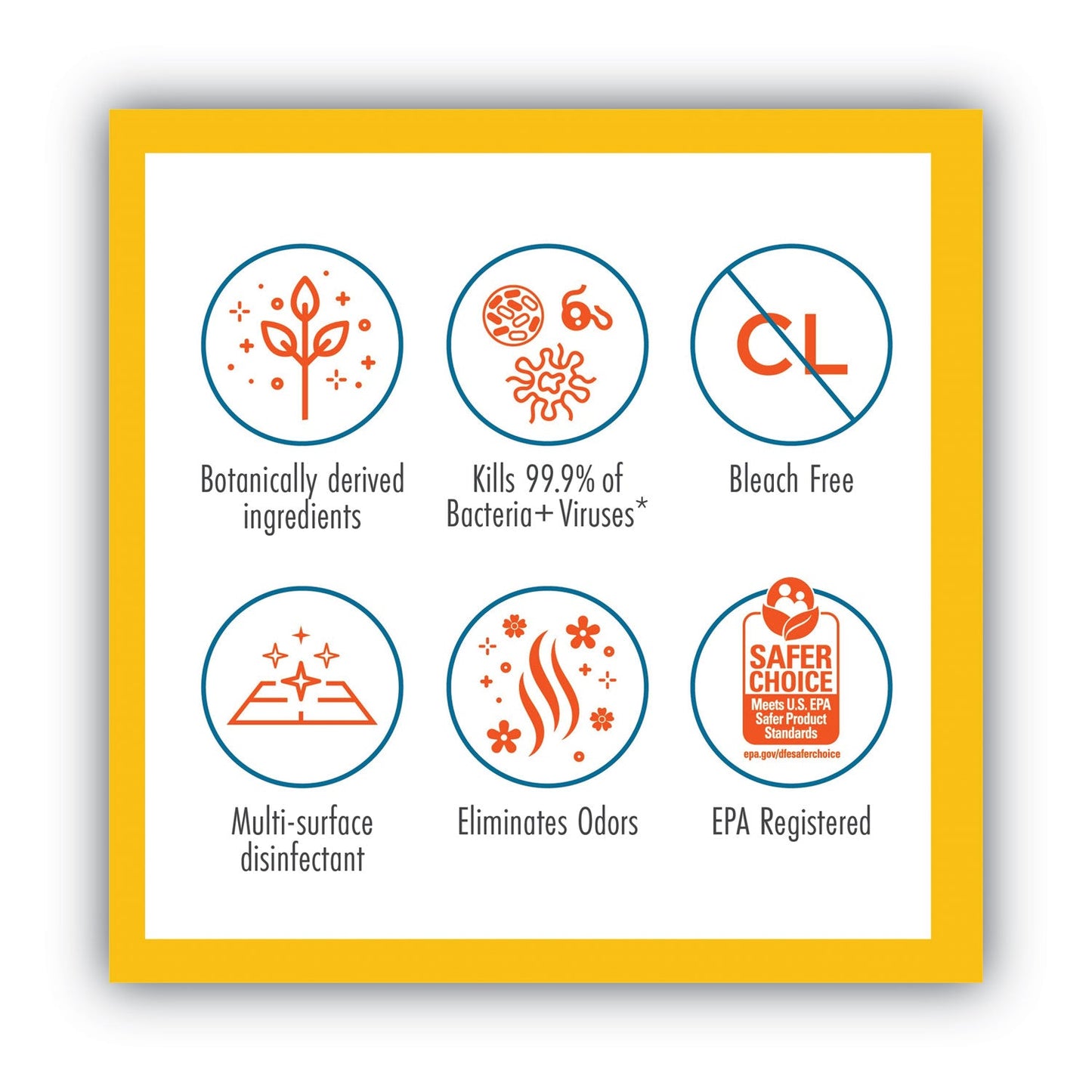 seventh-generation-botanical-disinfecting-multi-surface-cleaner-num-sev22810_4