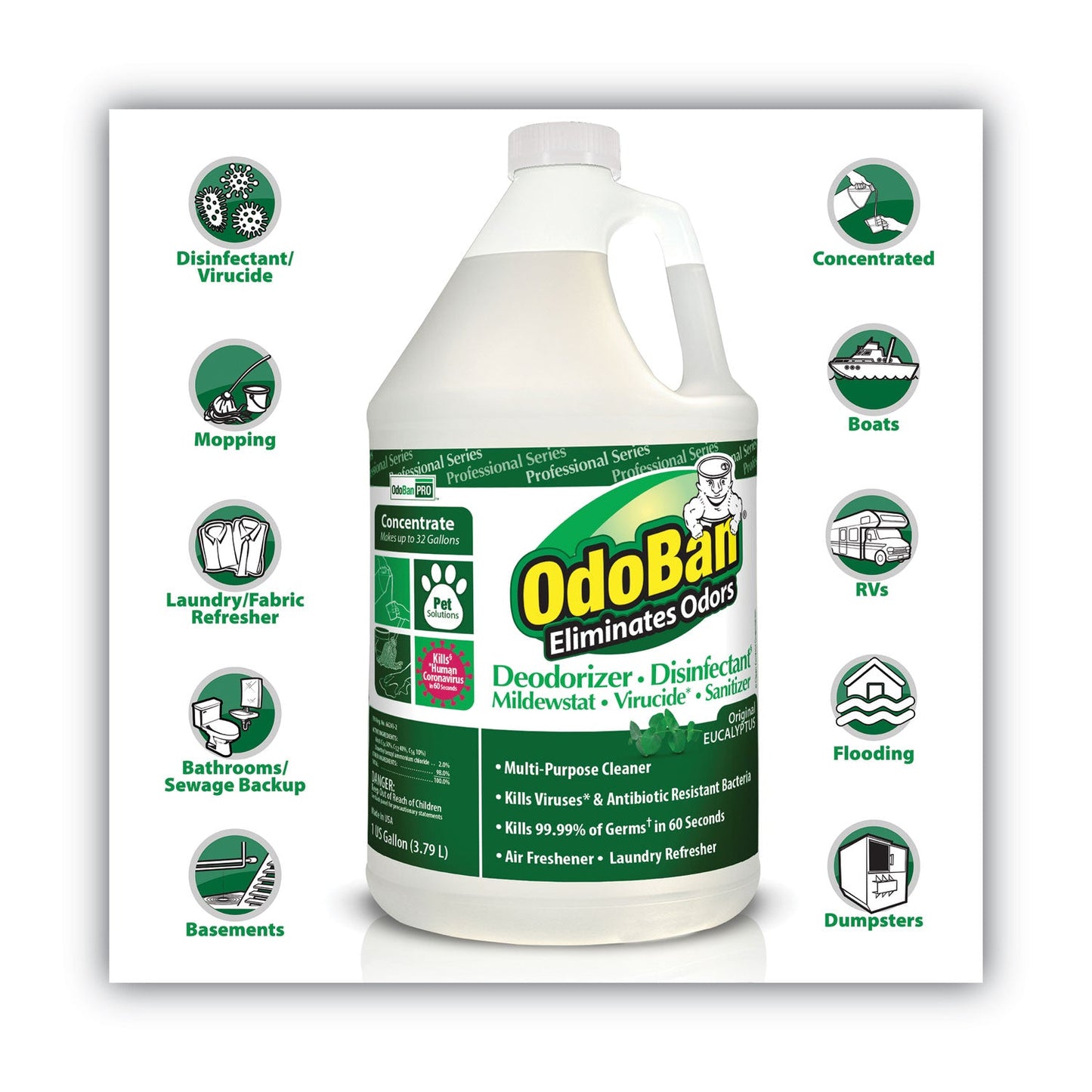 odoban-concentrated-odor-eliminator-and-disinfectant-num-odo911062g4_4