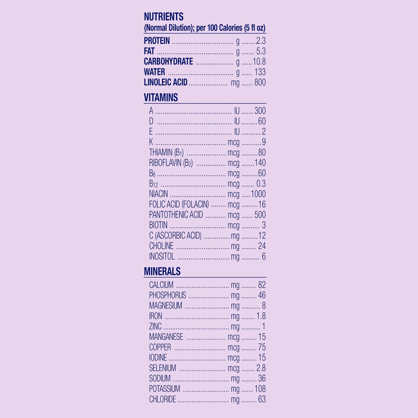 Enfamil® Gentlease® Infant Formula Unflavored 12.4 oz. Can Powder Milk-Based Fussiness / Gas / Crying (1135688_EA)