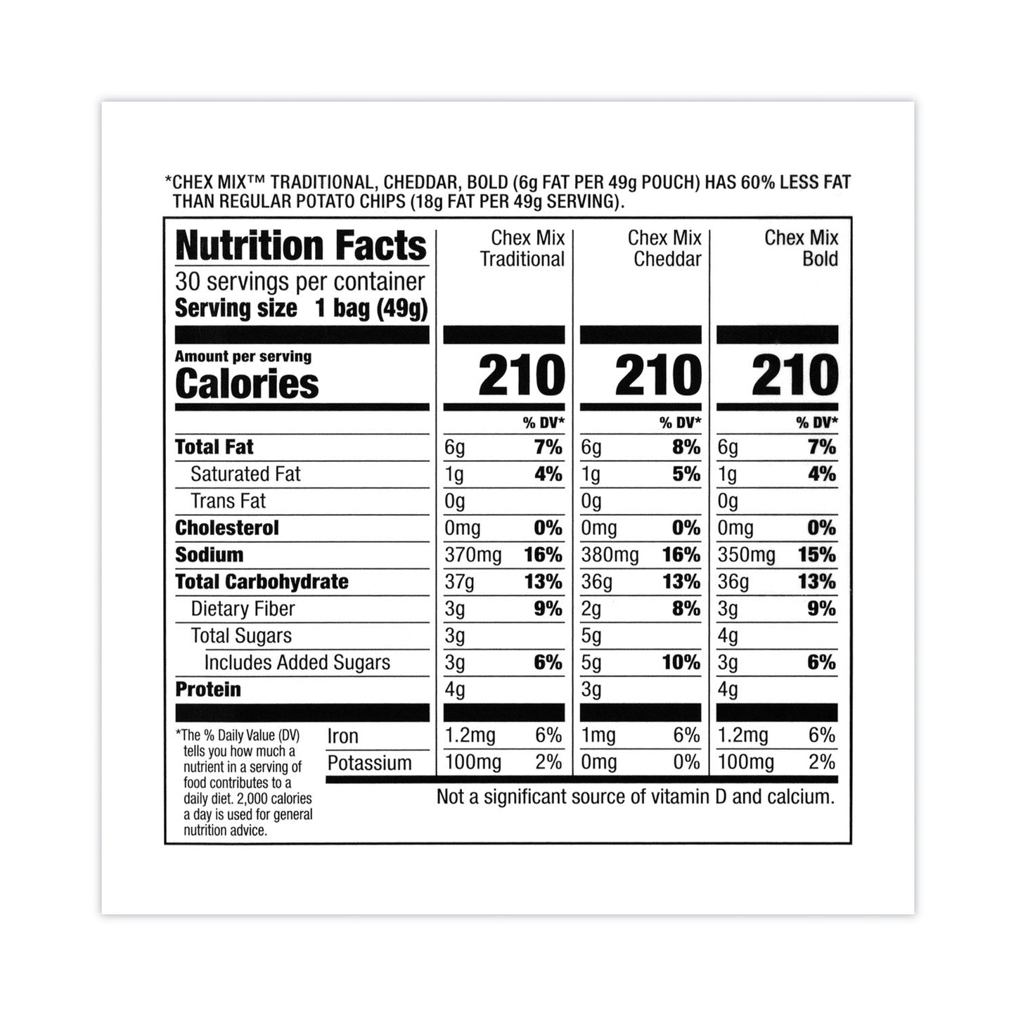 chex-mix-varieties-num-grr22000787_4