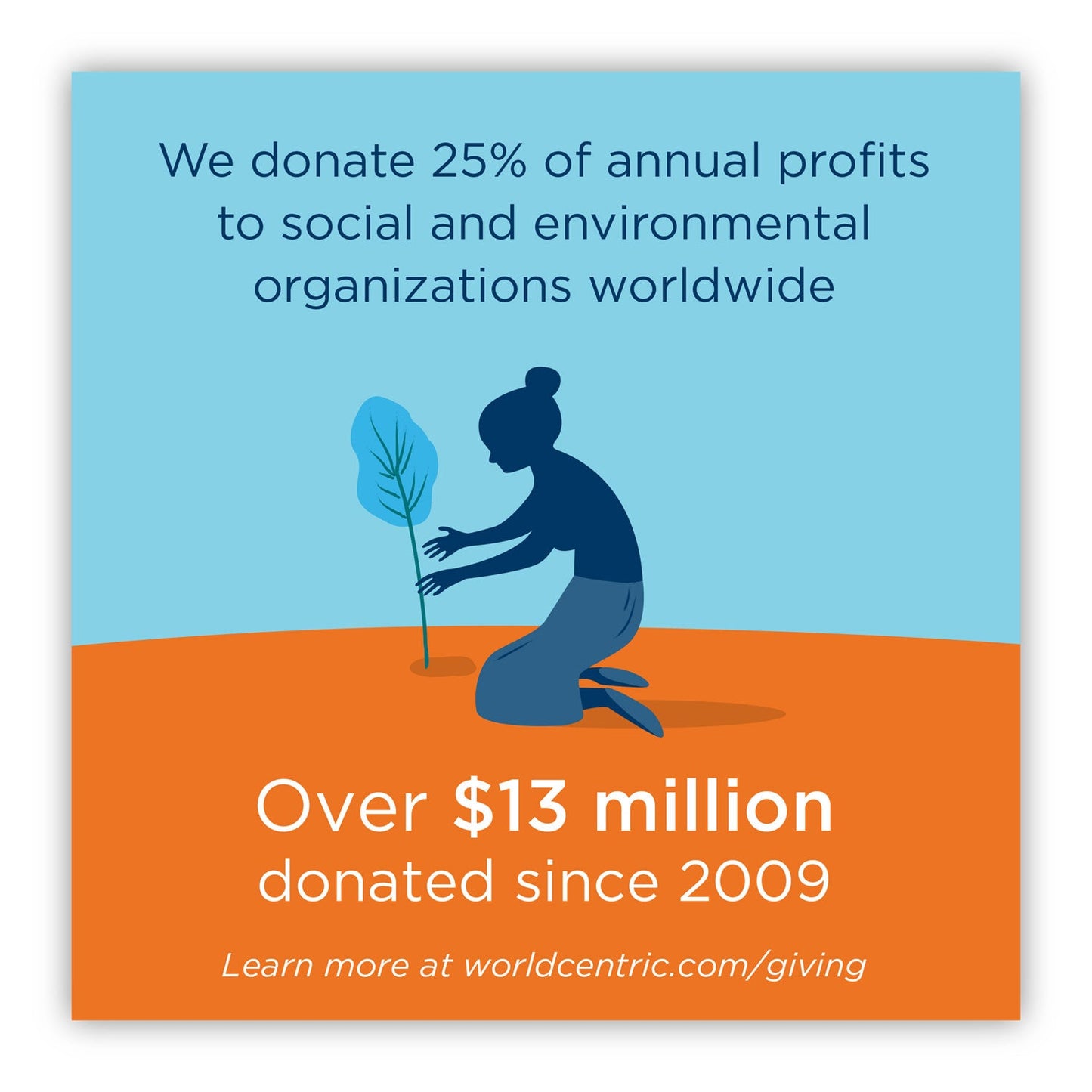 world-centric-hot-cup-sleeves-num-worslpalg_5