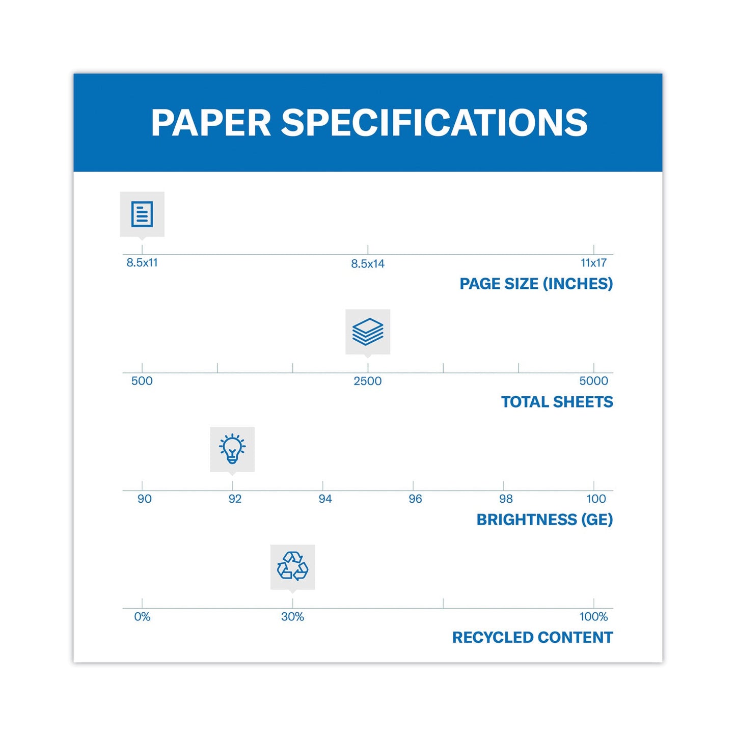 hammermill-great-white-30-recycled-print-paper-num-ham86700_3