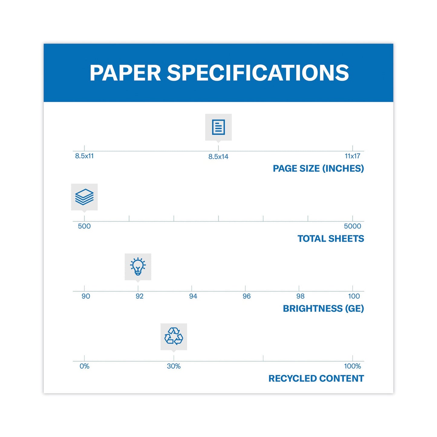 hammermill-great-white-30-recycled-print-paper-num-ham86704_3
