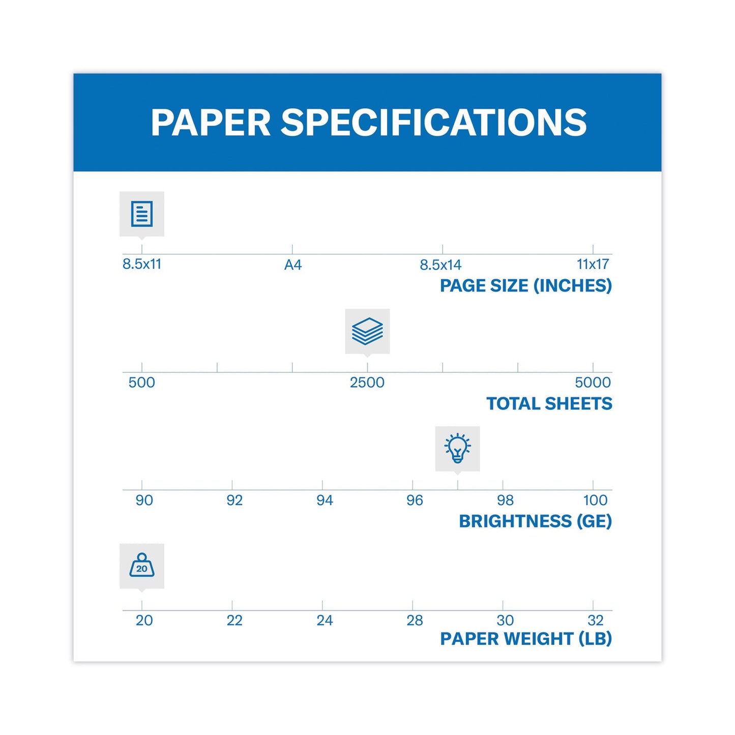 hammermill-premium-multipurpose-print-paper-num-ham105910_3