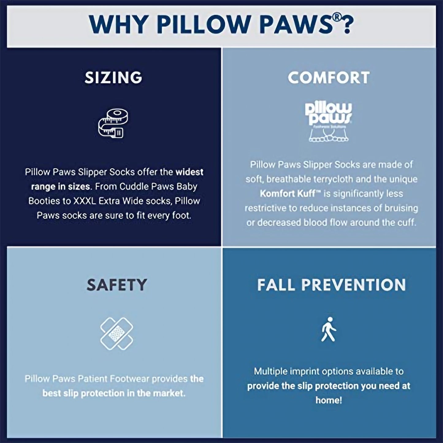 Pillow Paws® 360° Imprint Slipper Socks Unisex Adult 3X-Large / X-Wide All Around Tread Single Patient Use Royal Blue (554158_PR)