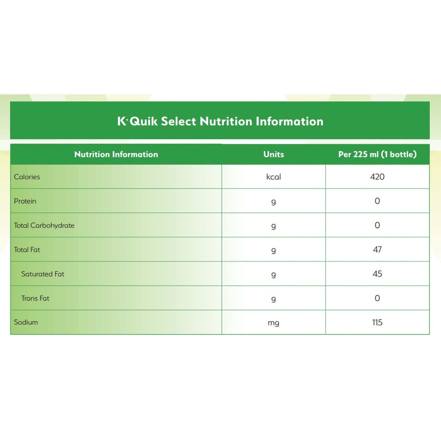 K·Quik™ Oral Supplement Unflavored Liquid 7.6 oz. Bottle (1213596_EA)
