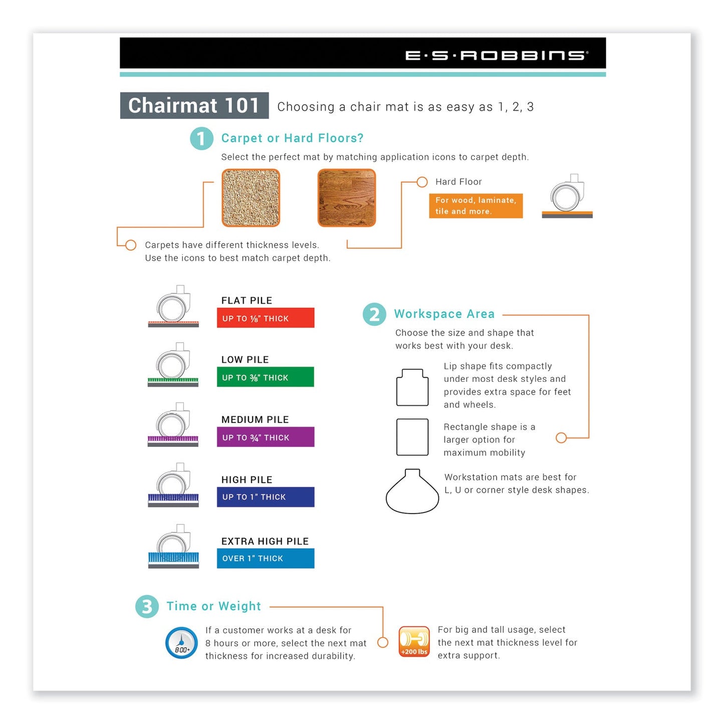 e-s-robbins-everlife-chair-mat-for-extra-high-pile-carpet-num-esr124908_6