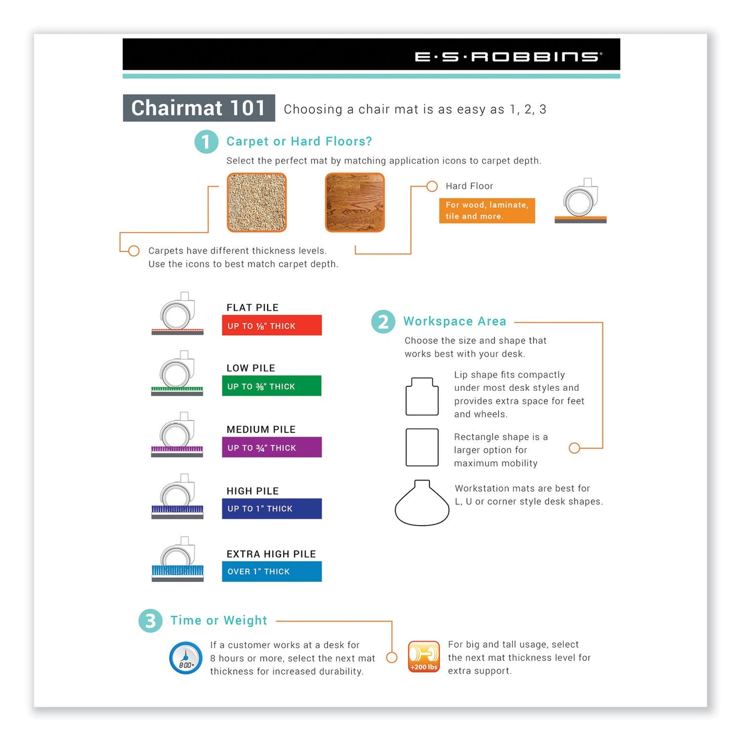 e-s-robbins-trendsetter-chair-mat-for-hard-floors-num-esr132013_6