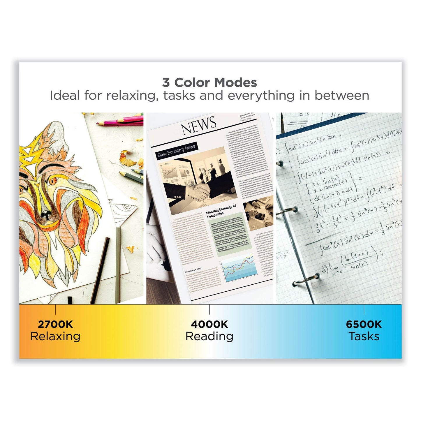 black-decker-battery-led-dimmable-desk-lamp-with-adjustable-color-temperature-12-6-high-white-bosvled1820bd_9