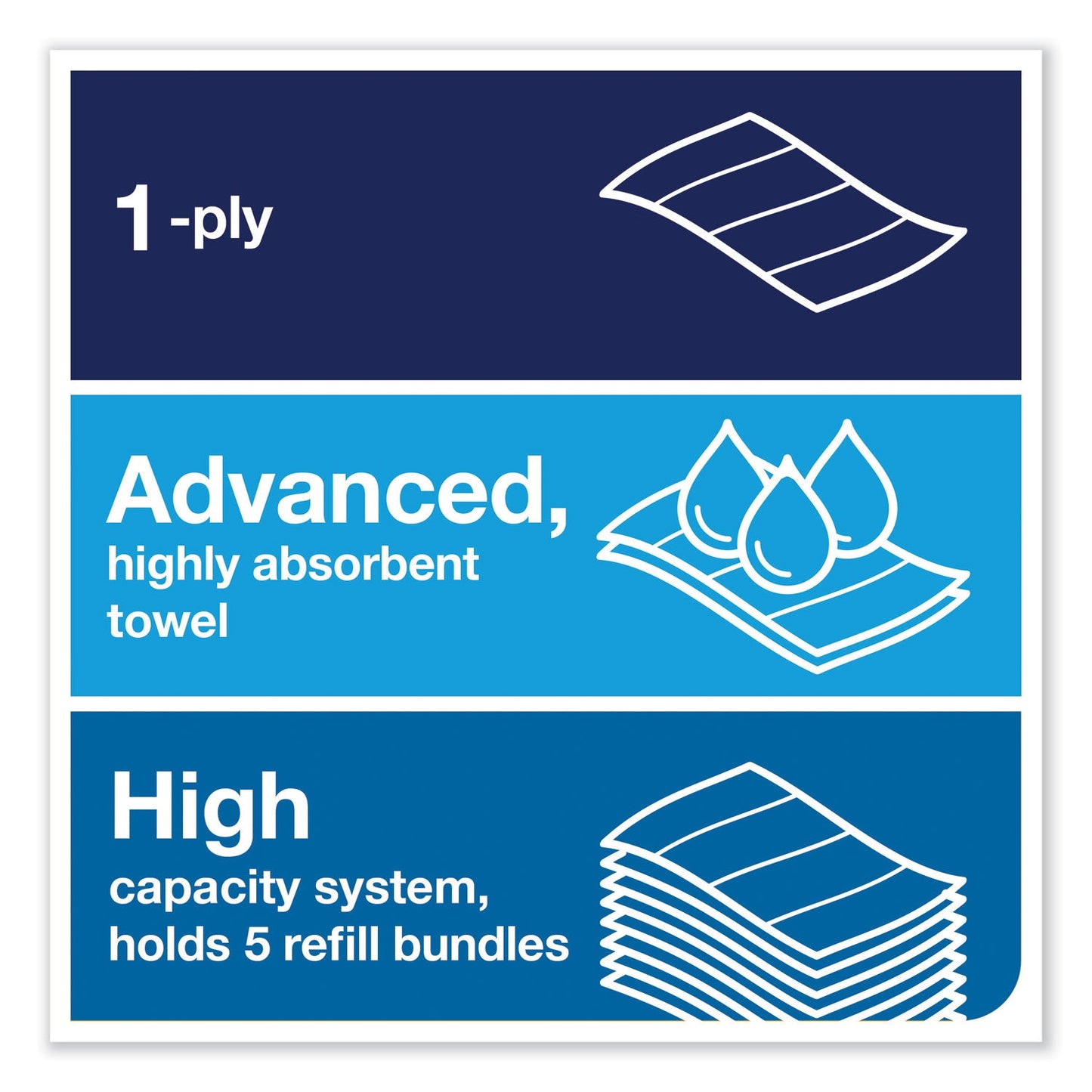 tork-peakserve-continuous-hand-towel-num-trk105065_6