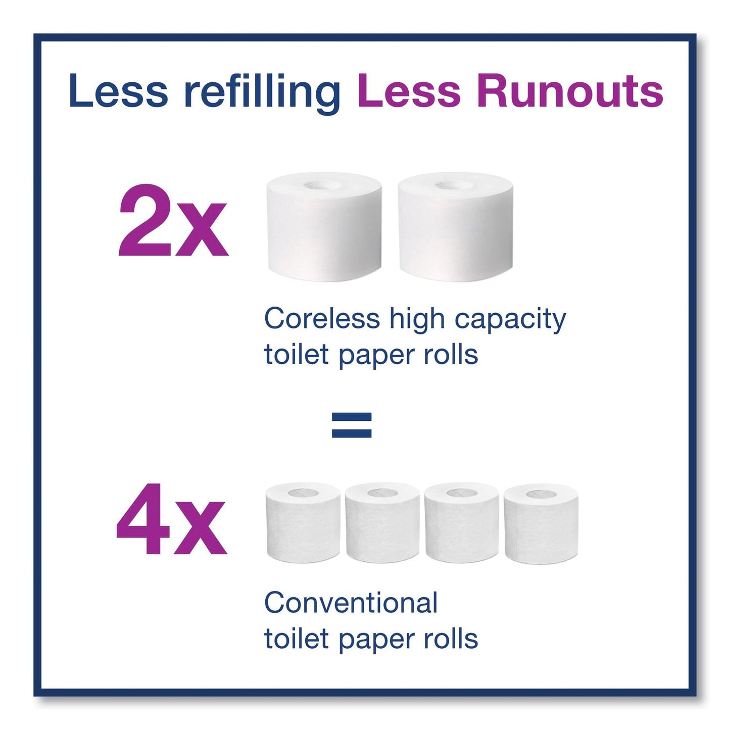 tork-elevation-coreless-high-capacity-bath-tissue-dispenser-num-trk473200_6