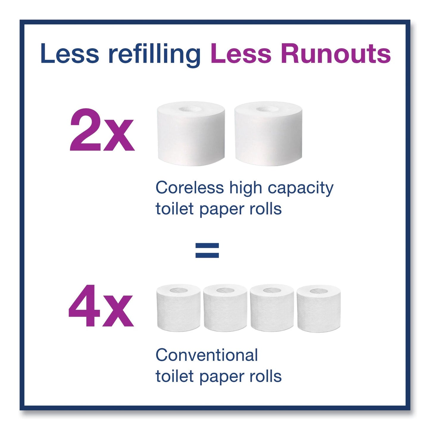 tork-elevation-coreless-high-capacity-bath-tissue-dispenser-num-trk473208_6