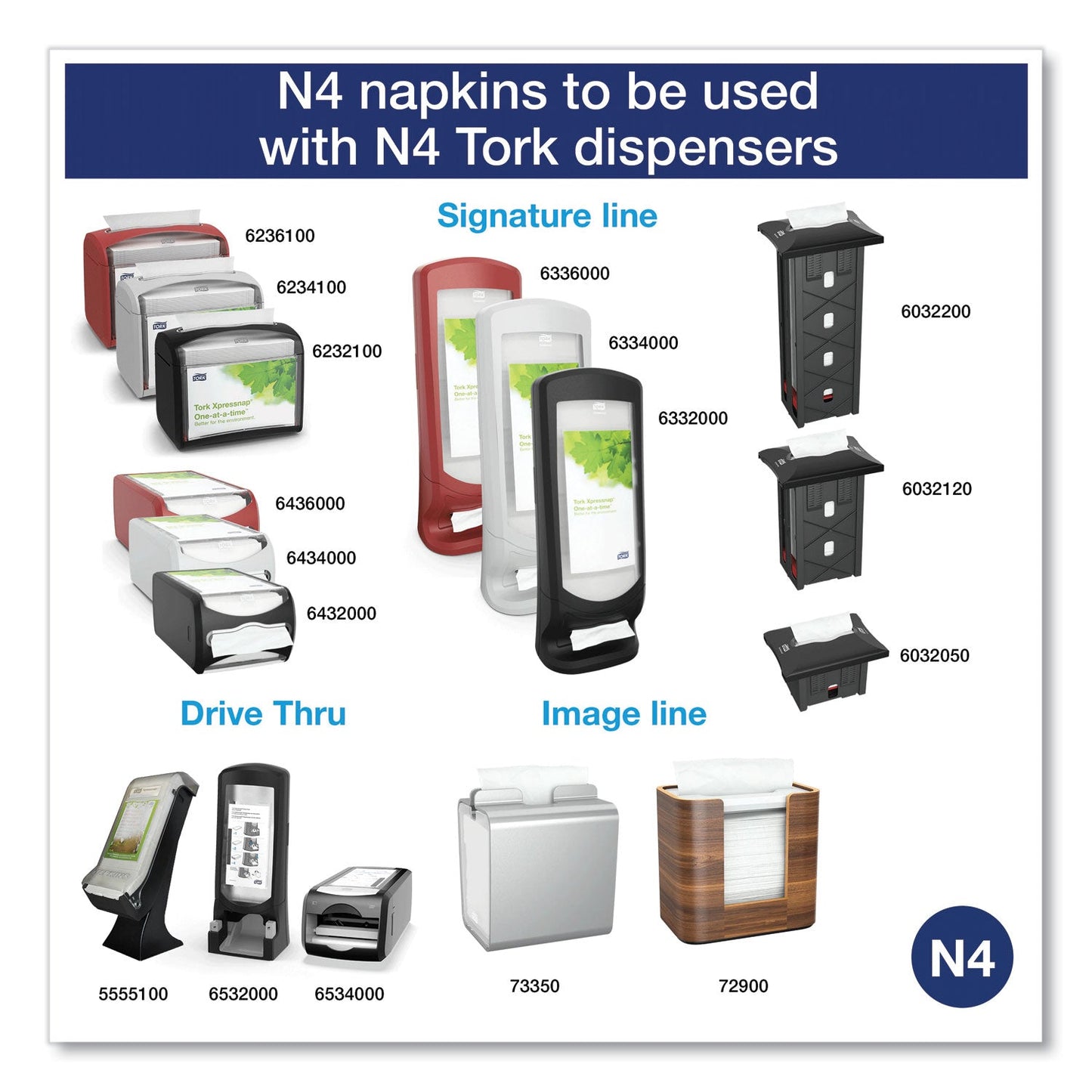 tork-xpressnap-interfold-dispenser-napkins-num-trkdx900_4