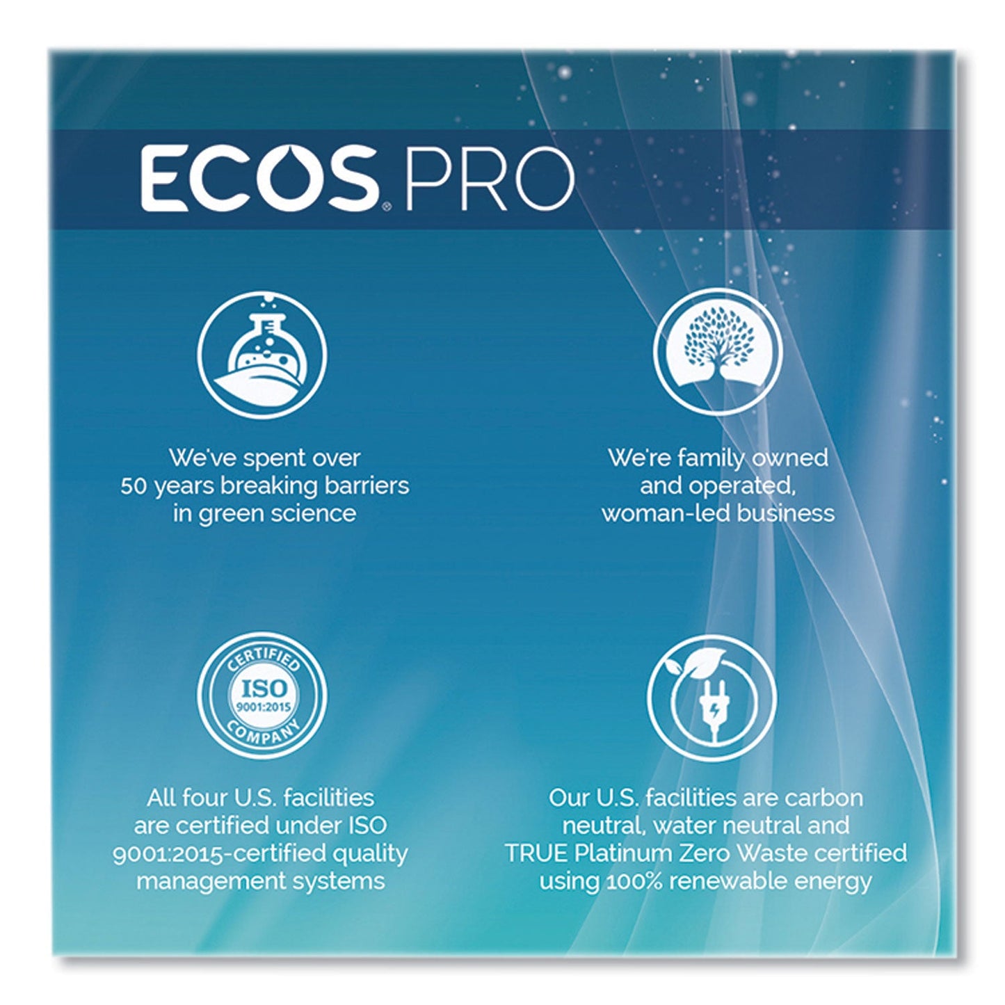 ecos-r-pro-liquid-hand-soap-free-and-clear-scent-1-gal-eoppl966304ea_3