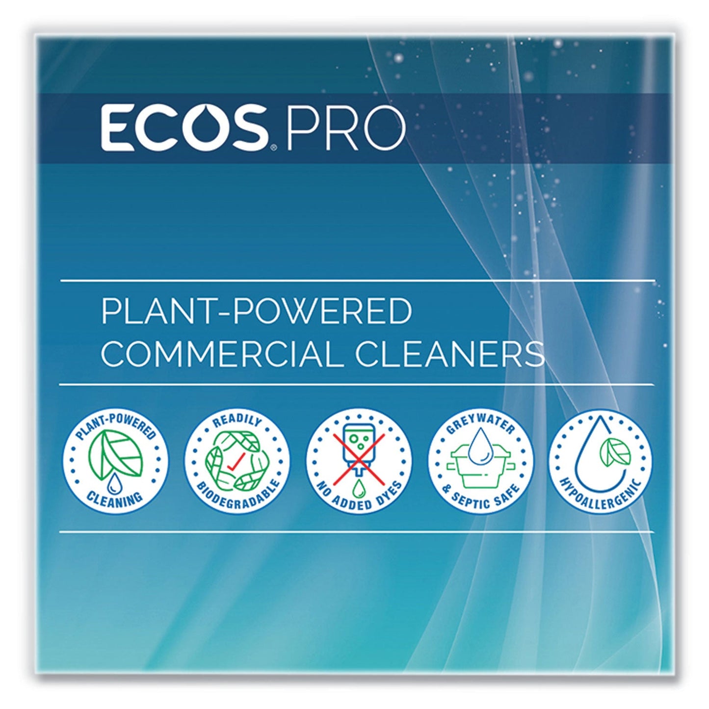 ecos-r-pro-liquid-hand-soap-free-and-clear-scent-1-gal-eoppl966304ea_6