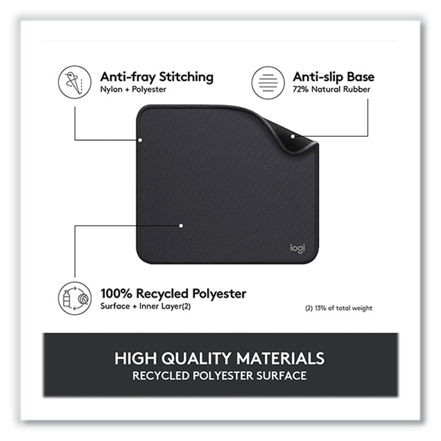 logitech-r-studio-series-non-skid-mouse-pad-7-9-x-9-1-graphite-log956000035_2