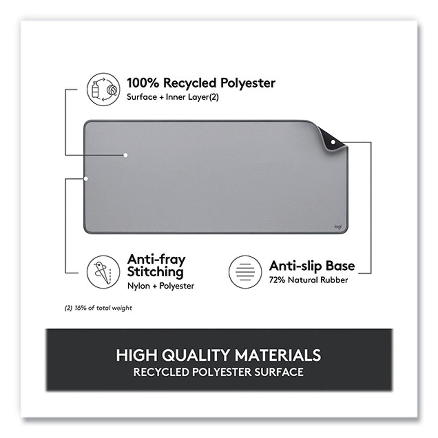 logitech-r-studio-series-polyester-desk-mat-27-5-x-11-8-mid-gray-log956000047_3