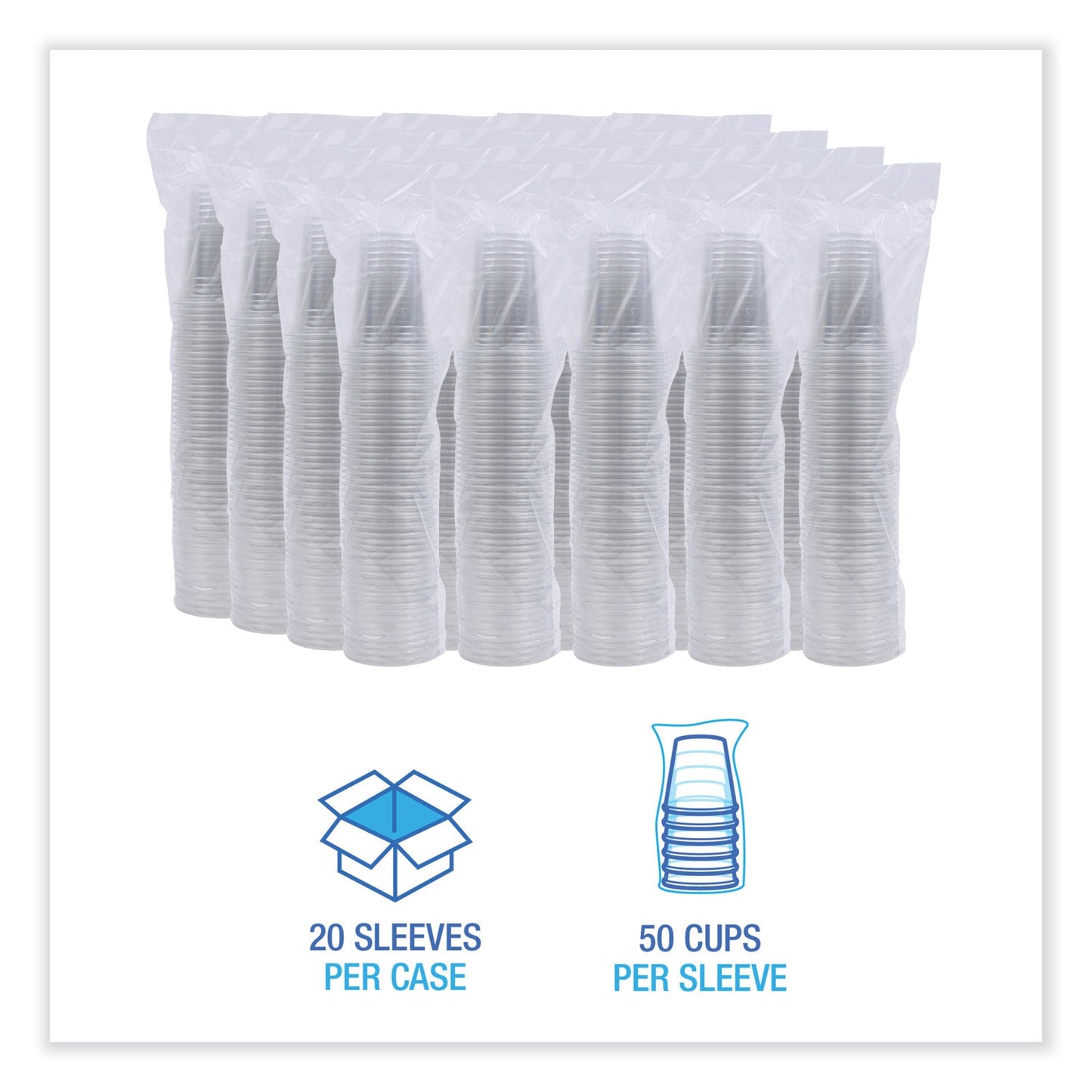 boardwalk-clear-plastic-cold-cups-num-bwkpet16_2