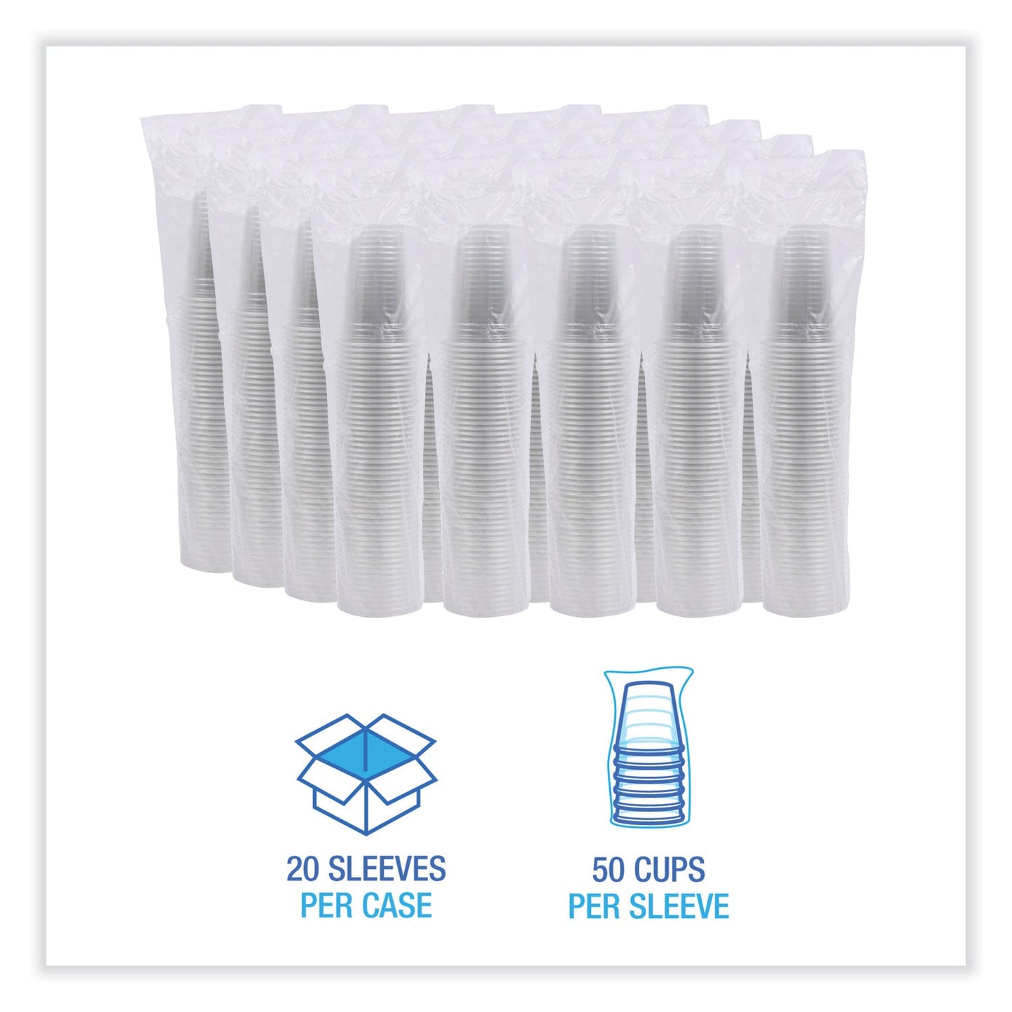 boardwalk-clear-plastic-cold-cups-num-bwkpet20_2
