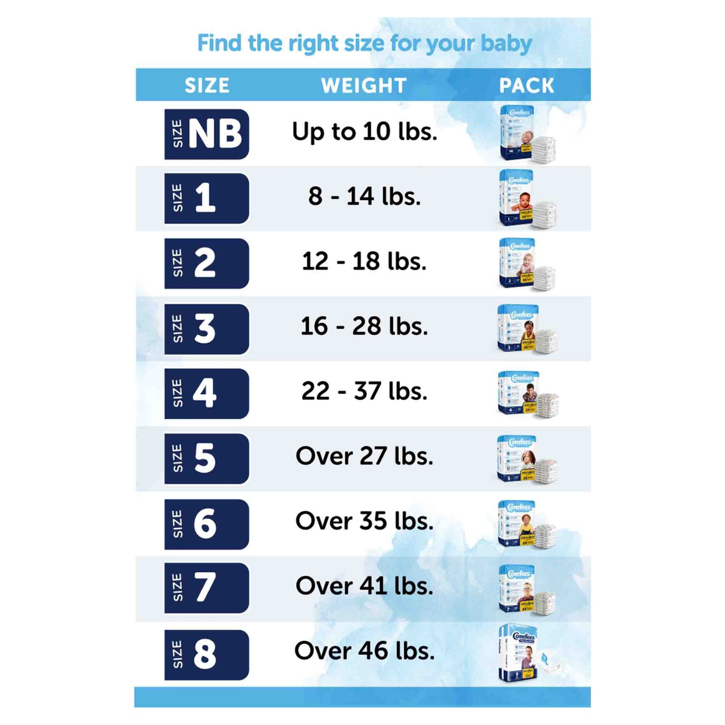 Comfees® Youngsters Unisex Youth Incontinence Brief Size 8 Disposable Heavy Absorbency (1254293_CS)