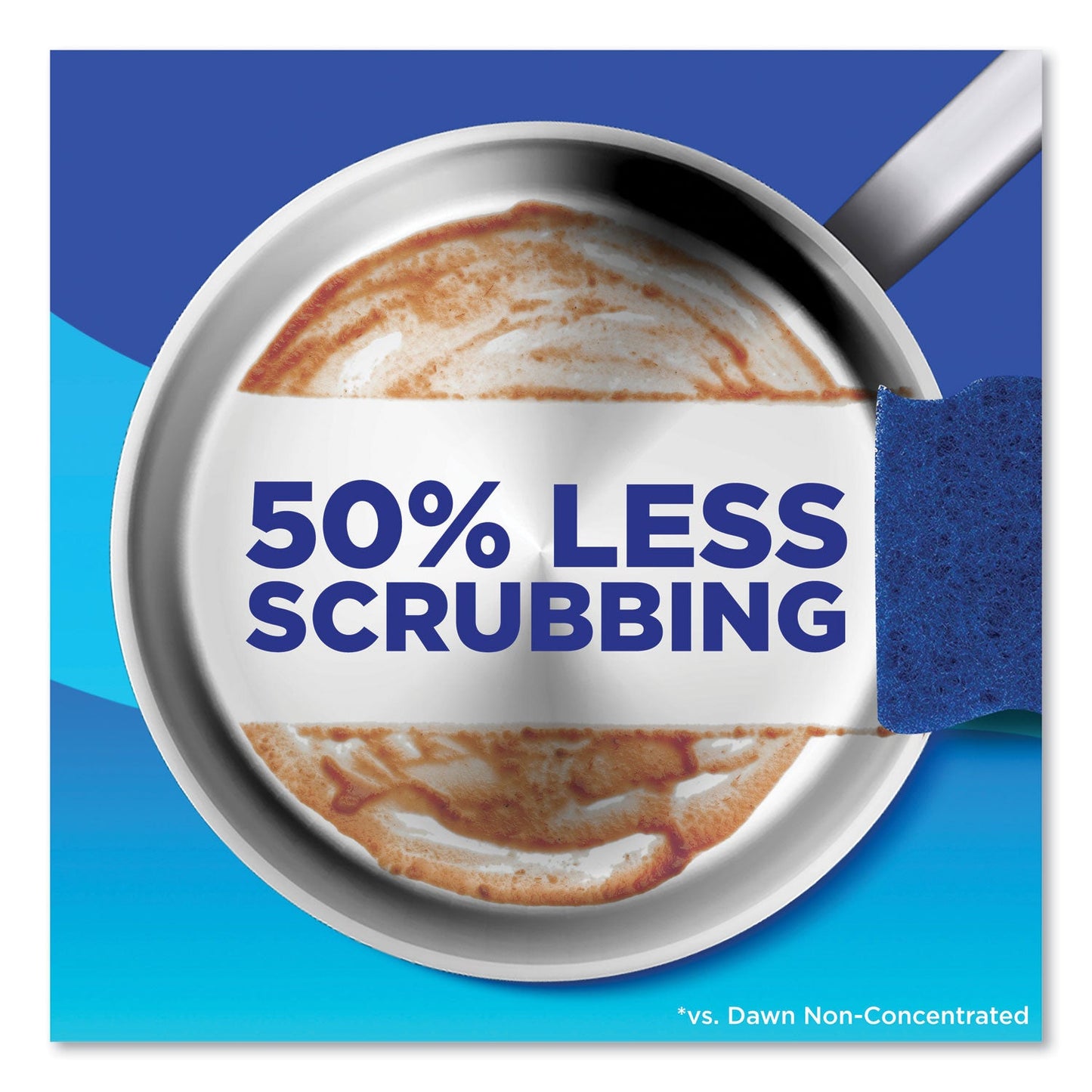 dawn-ultra-liquid-dish-detergent-num-pgc09403_4