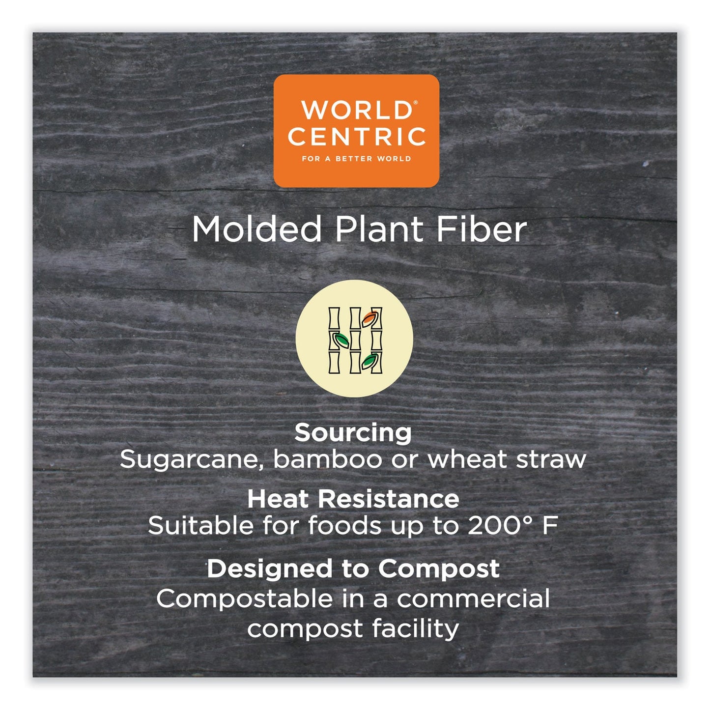 world-centric-fiber-plates-num-worplscu6lfs_3