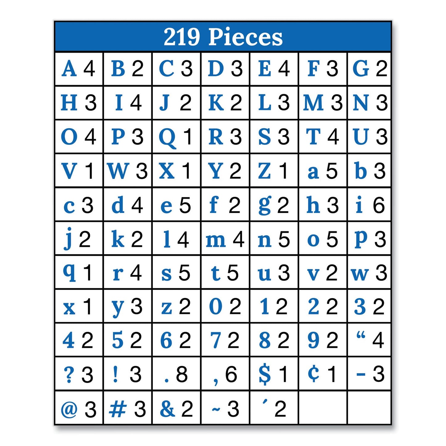 carson-dellosa-ez-letter-combo-packs-num-cdp130098_4