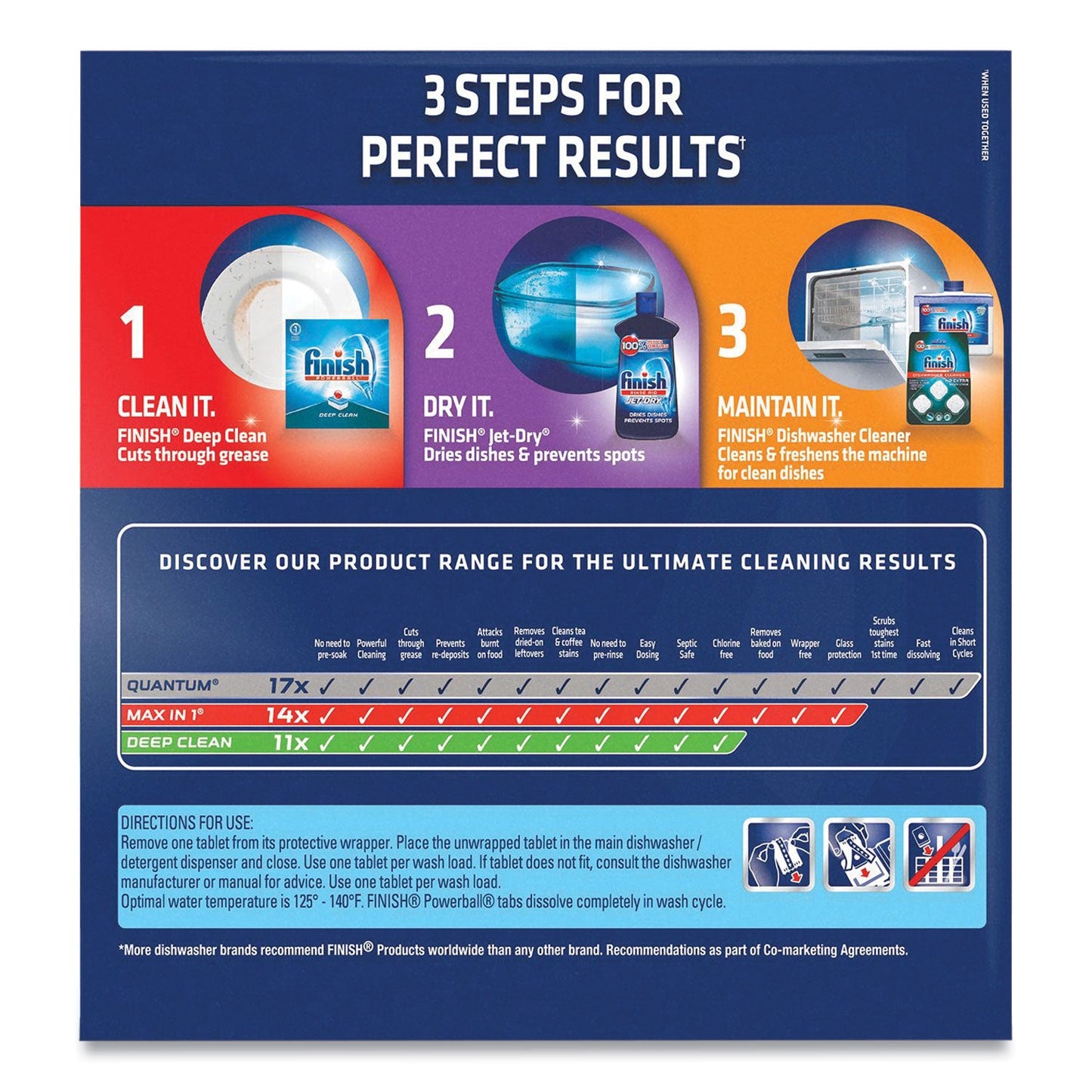 finish-powerball-dishwasher-tabs-num-rac97330ct_5