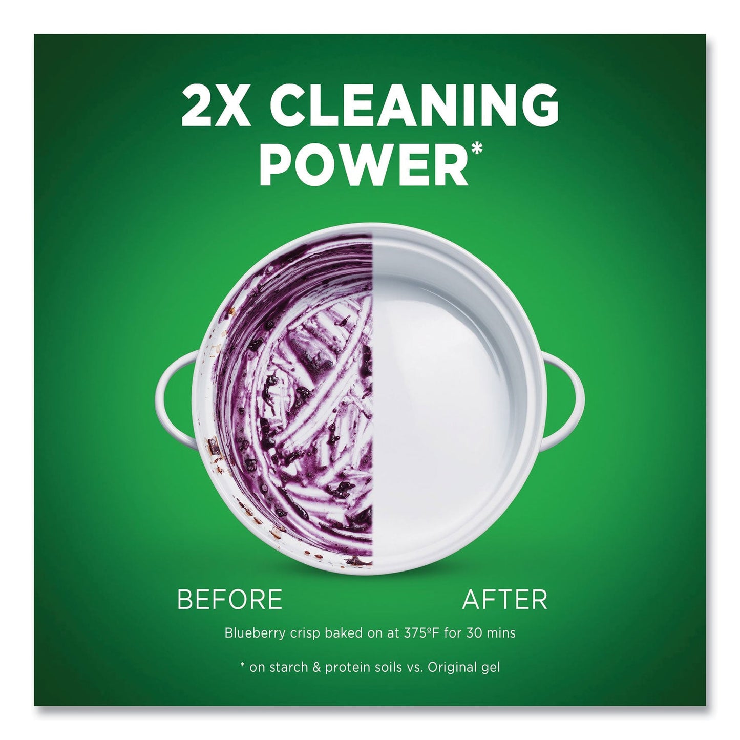 cascade-complete-gel-dishwasher-detergent-num-pgc53987_6