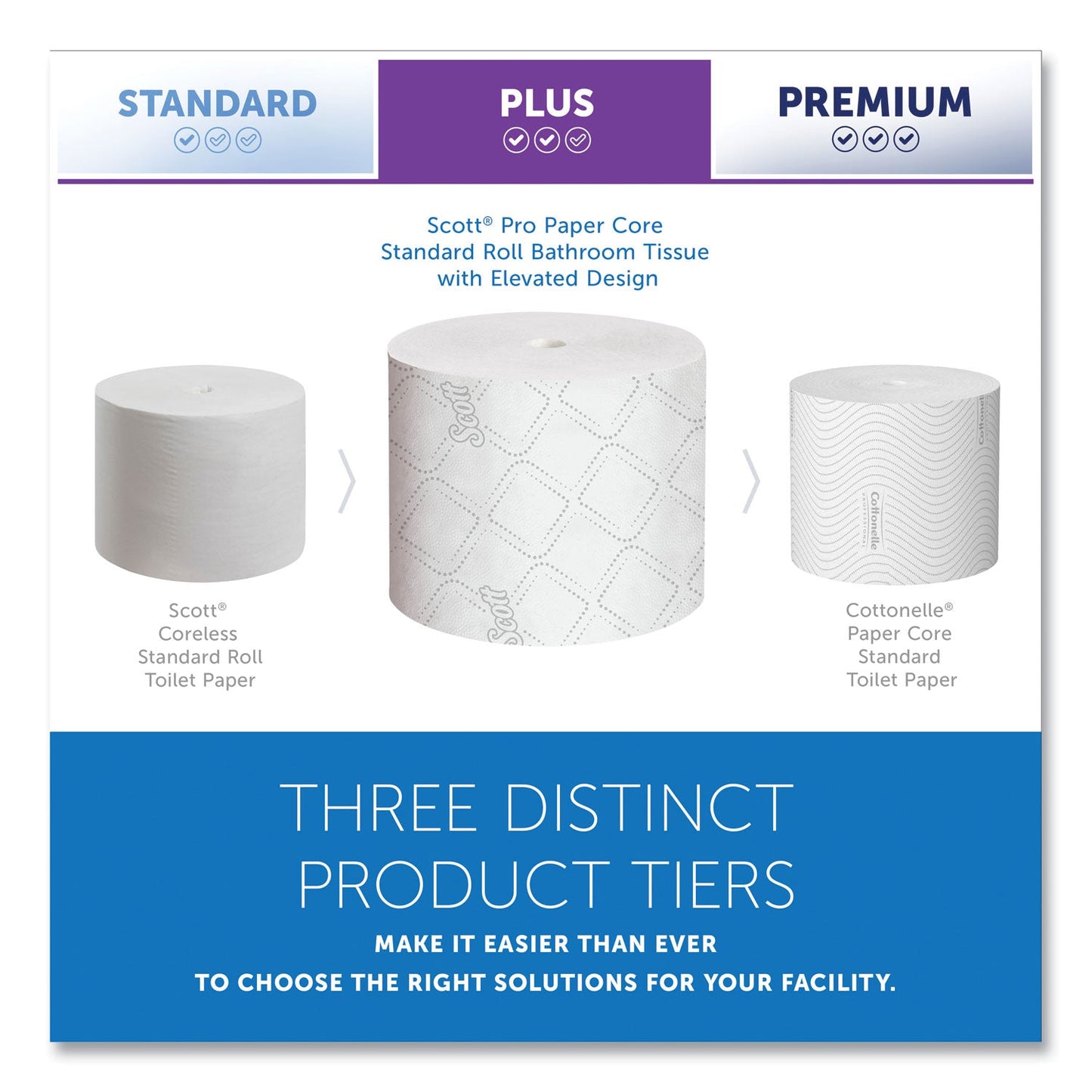 scott-pro-small-core-high-capacity-srb-bath-tissue-num-kcc47305_3