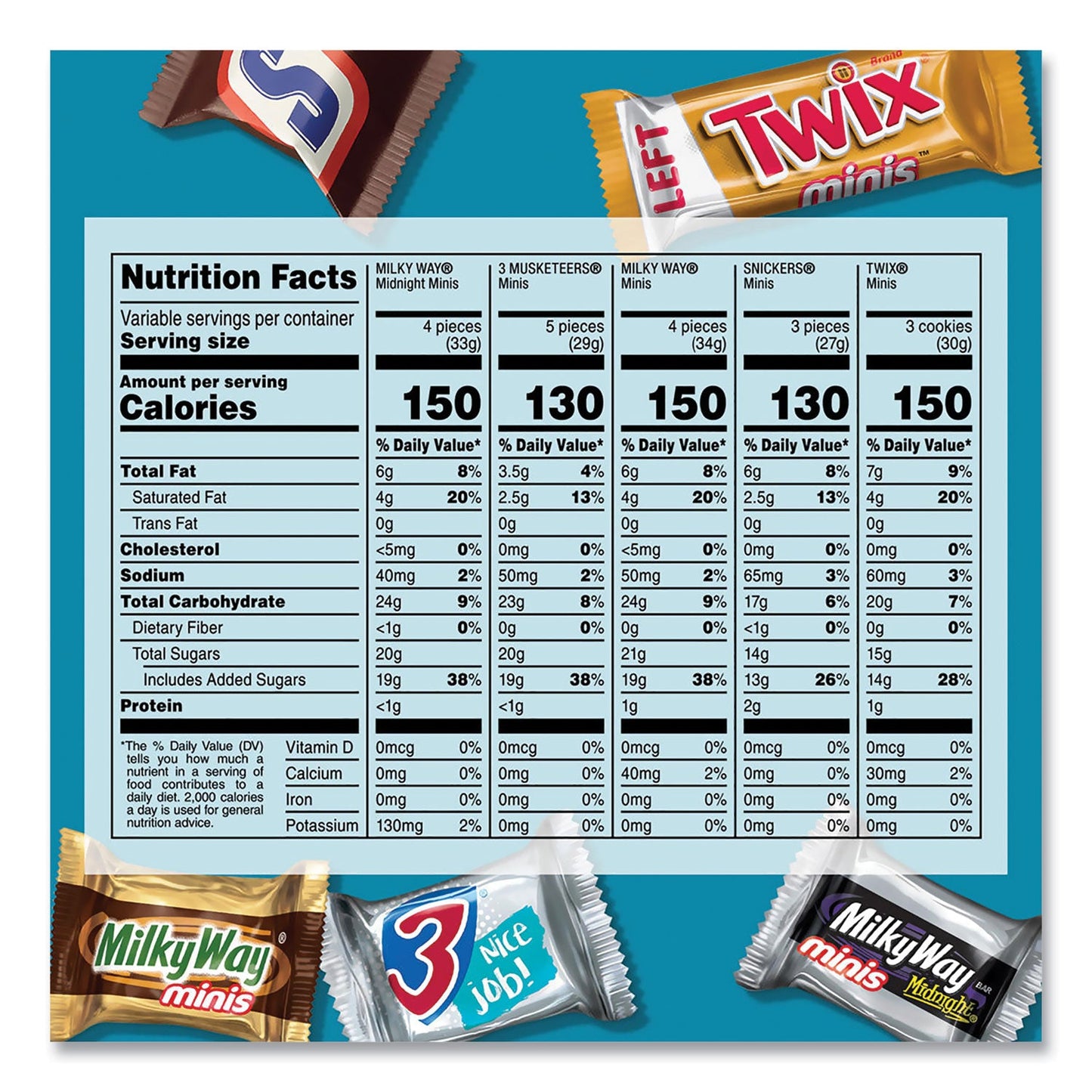mars-minis-mix-variety-pack-num-grr22000016_5