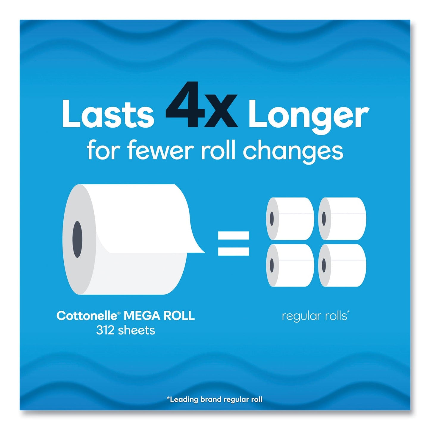 cottonelle®-ultra-cleancare-toilet-paper-strong-tissue-mega-rolls-septic-safe-1-ply-white-284-roll-12-rolls-pack-48-rolls-carton-kcm55489_7