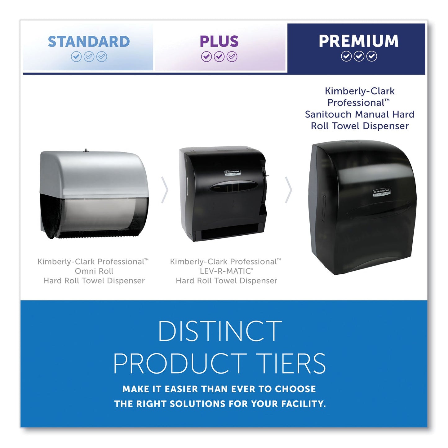 kimberly-clark-in-sight-sanitouch-hard-roll-towel-dispensers-num-kim09990_3