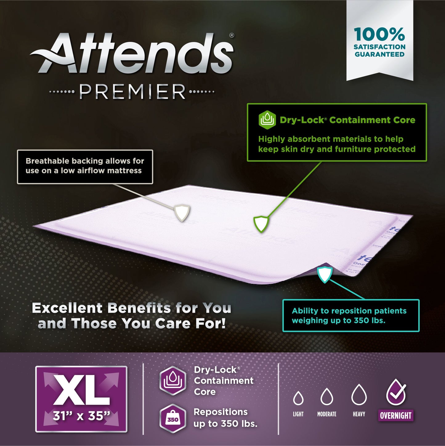 Attends® Premier Disposable Underpad 30 X 36 Inch Dry-Lock® Core Heavy Absorbency (1128080_CS)