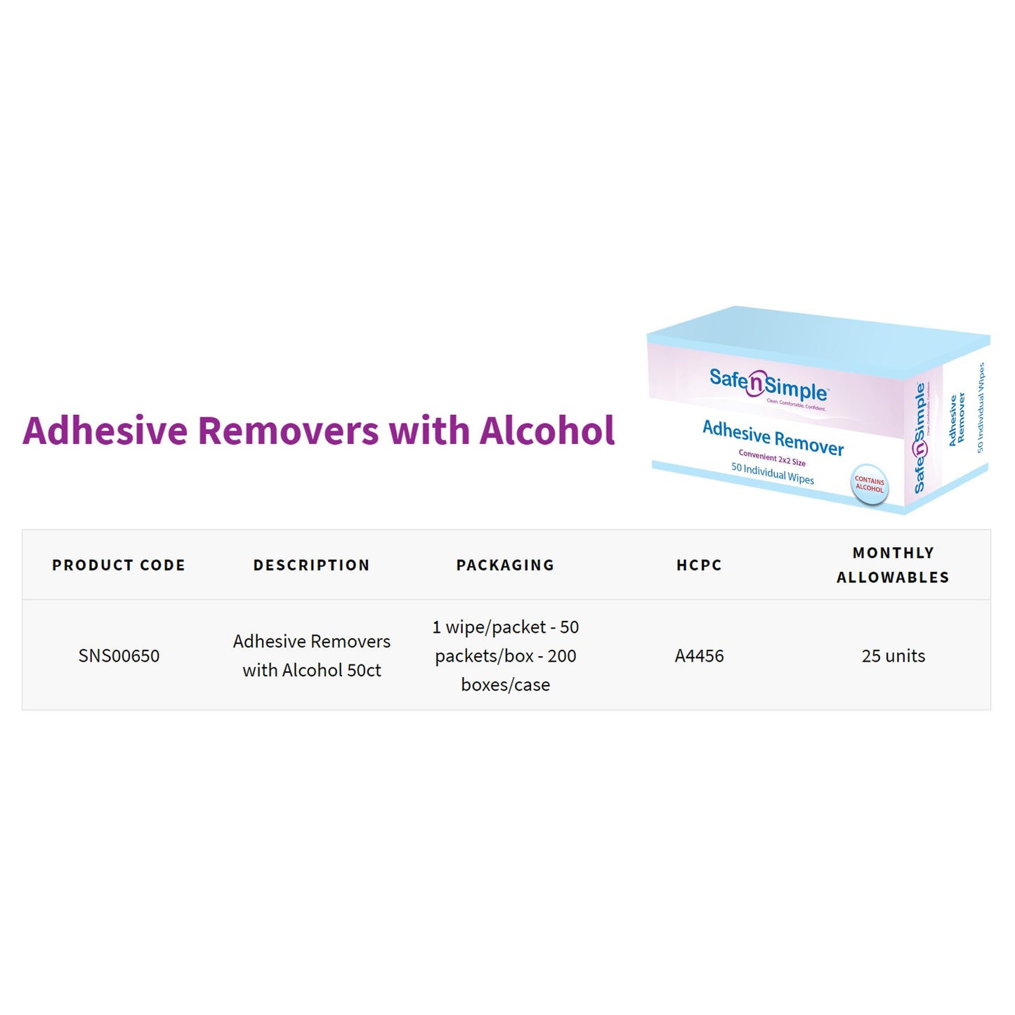 Safe N Simple Adhesive Remover Wipe (895484_BX)