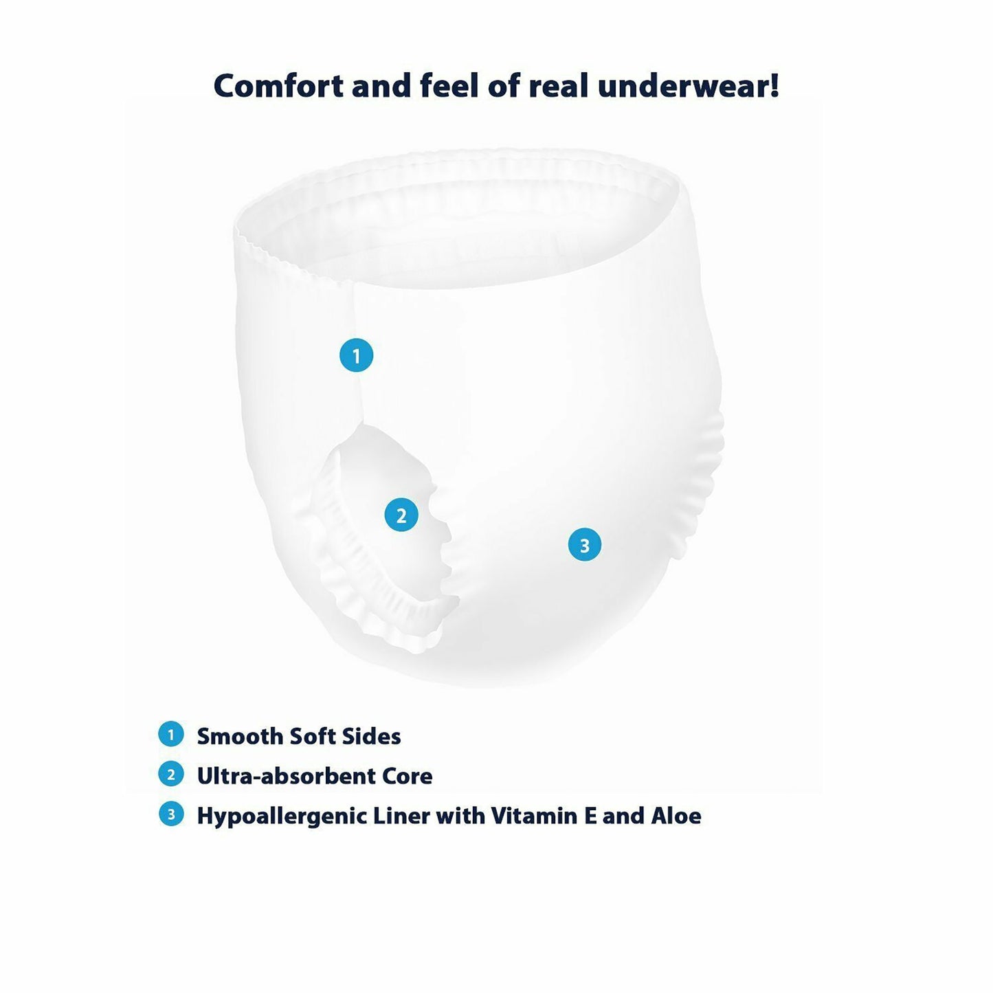 Cuties® Sleep Overs® Unisex Youth Absorbent Underwear Pull On with Tear Away Seams Large / X-Large Disposable Heavy Absorbency (711917_PK)