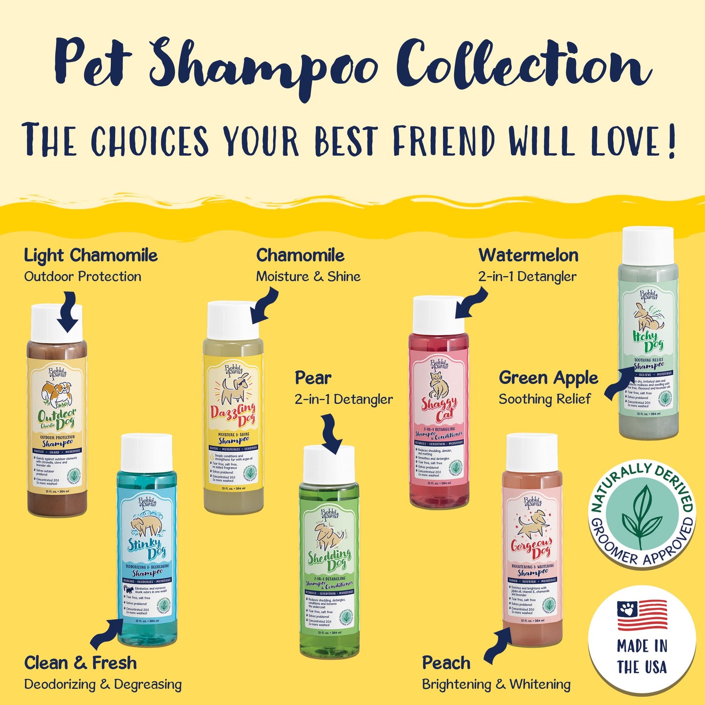 Bobbi Panter® Signature Dazzling Dog Shampoo, Argan Oil, Vitamin A, Geranium and Chamomile, 13 oz Bottle, 12/Case (HOSBP00012-CS)