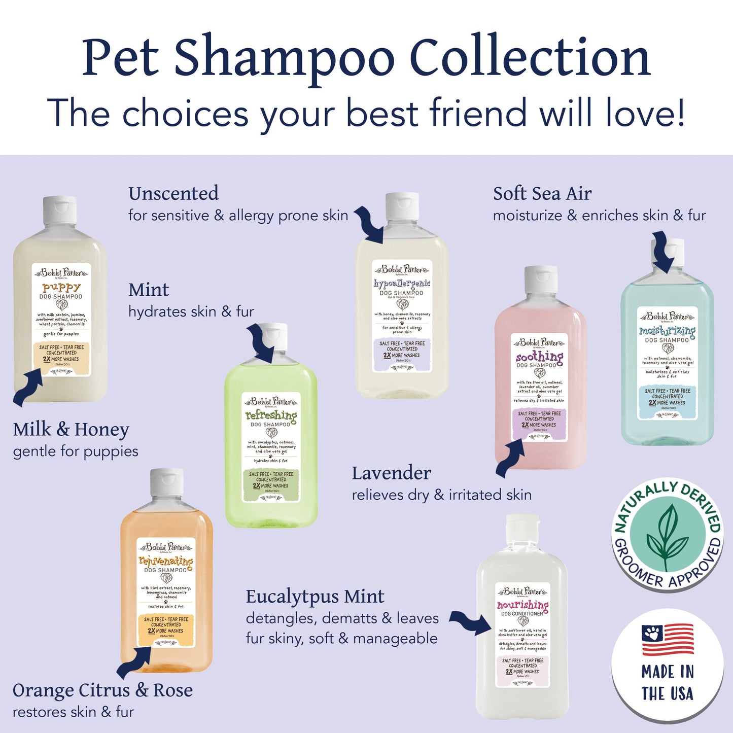 Bobbi Panter® Botanicals Hypoallergenic Dog Shampoo Rosemary (14oz), 12/Case (BP00056-CS)