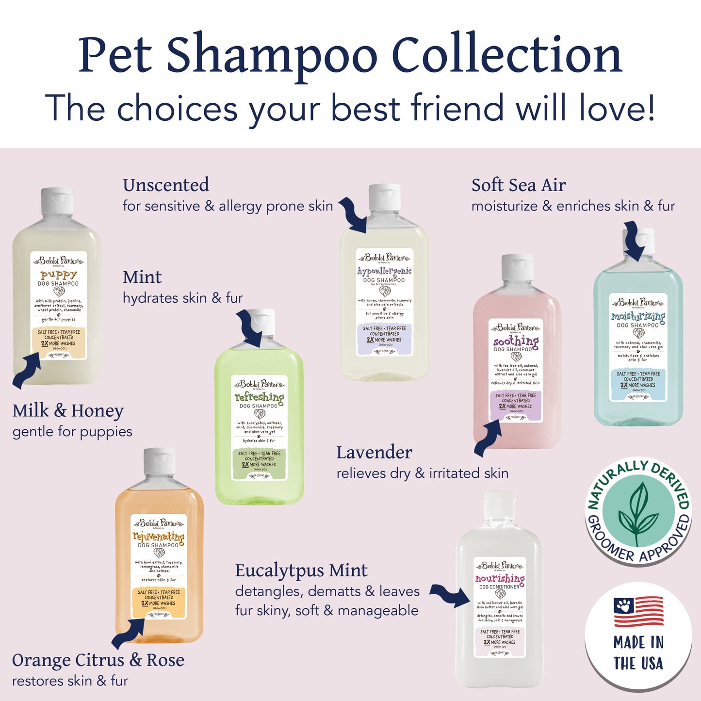 Bobbi Panter® Botanicals Nourishing Dog Conditioner Shea Butter (14 oz), 12/Case (BP00076-CS)