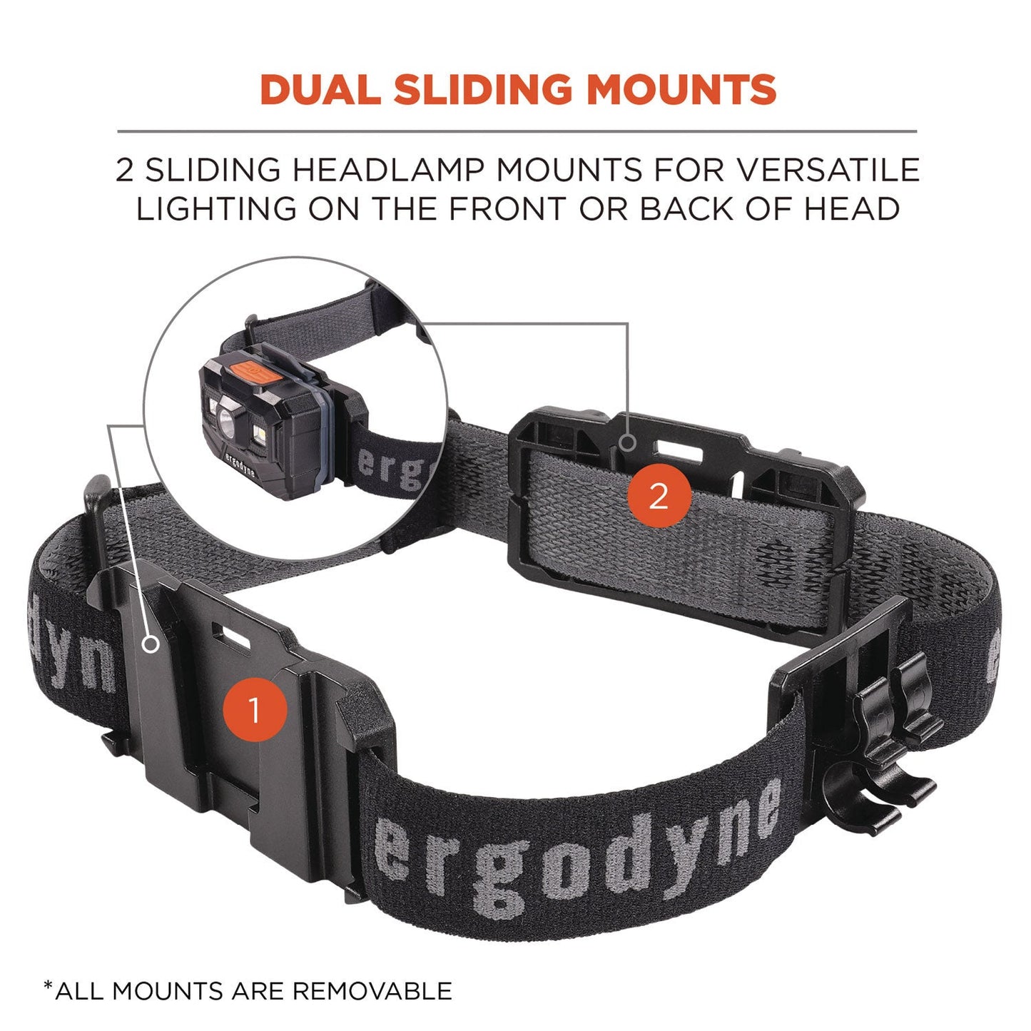 Ergodyne Skullerz 8980 Headband Light Mount with Fabric Strap (EGO60292)